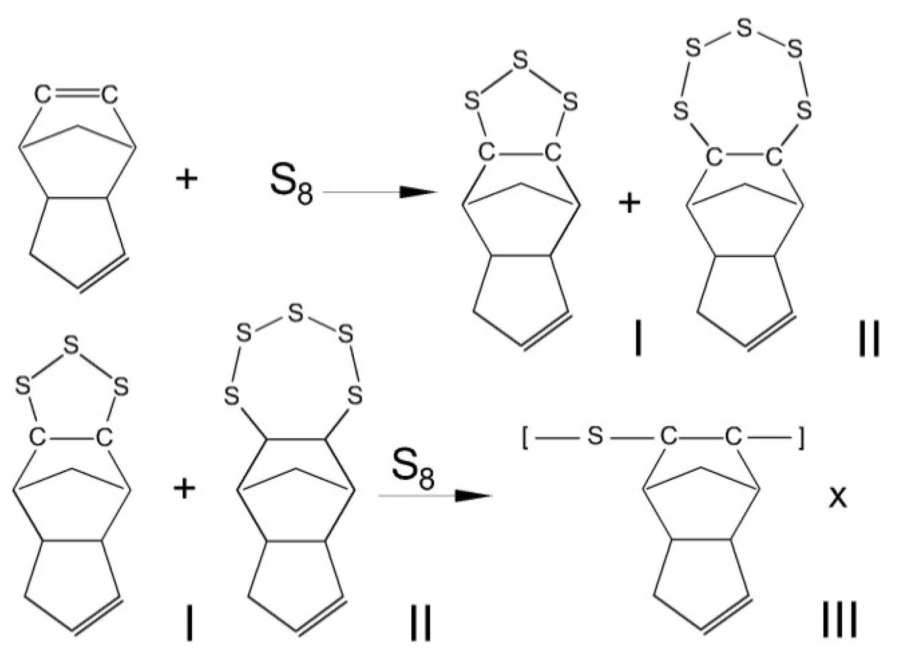 Buildings 12 01012 g001