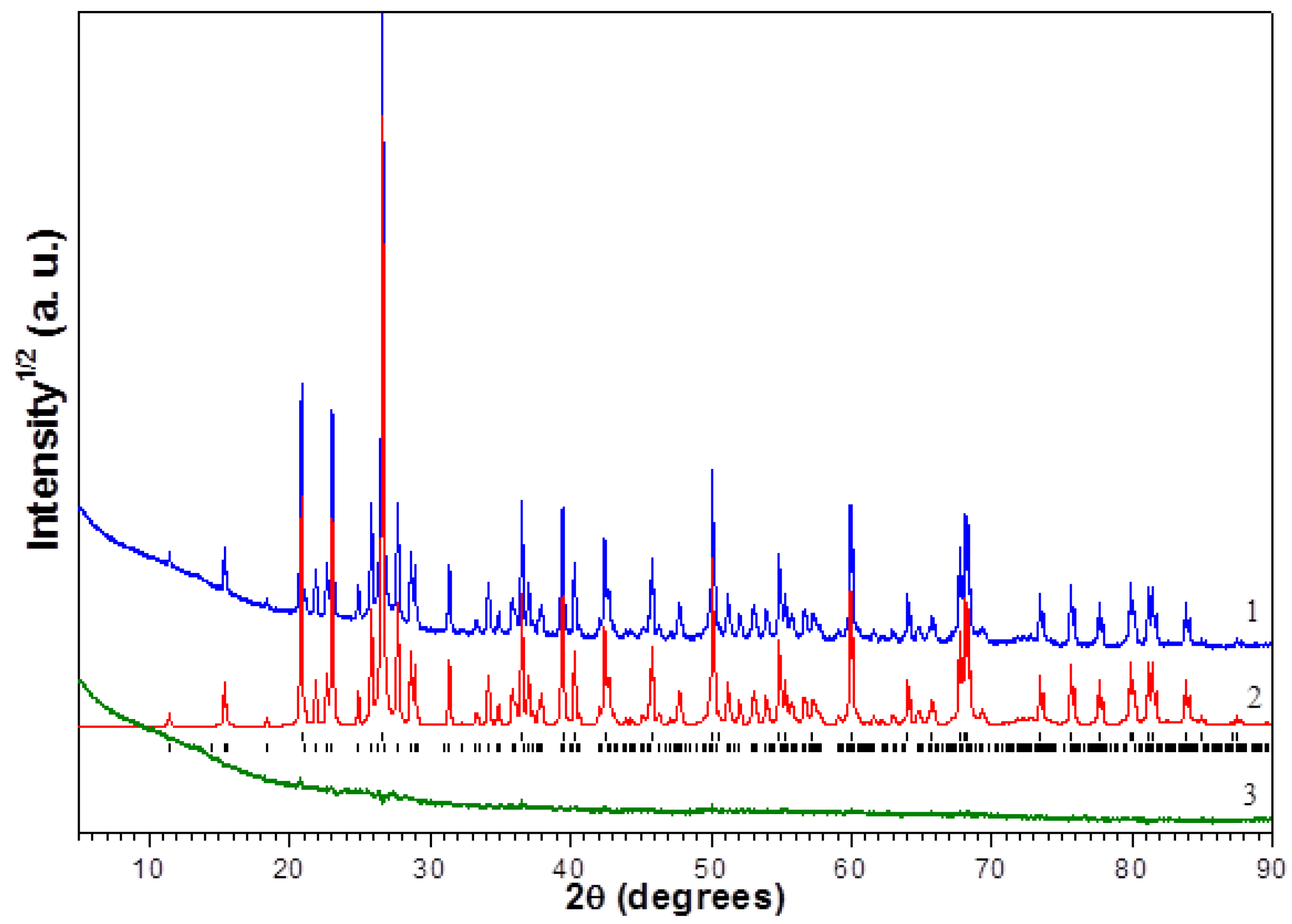Buildings 12 01012 g004