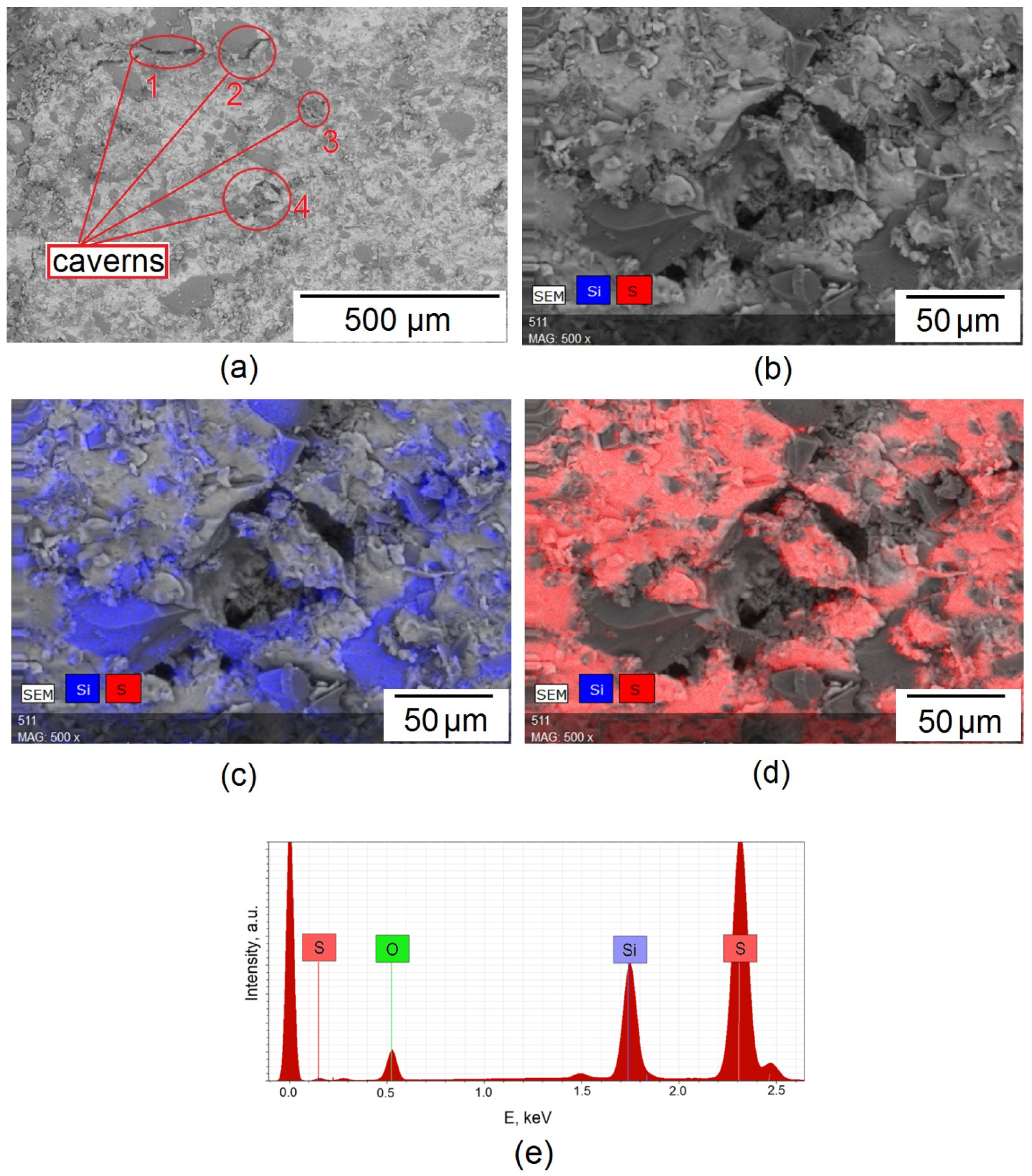 Buildings 12 01012 g005