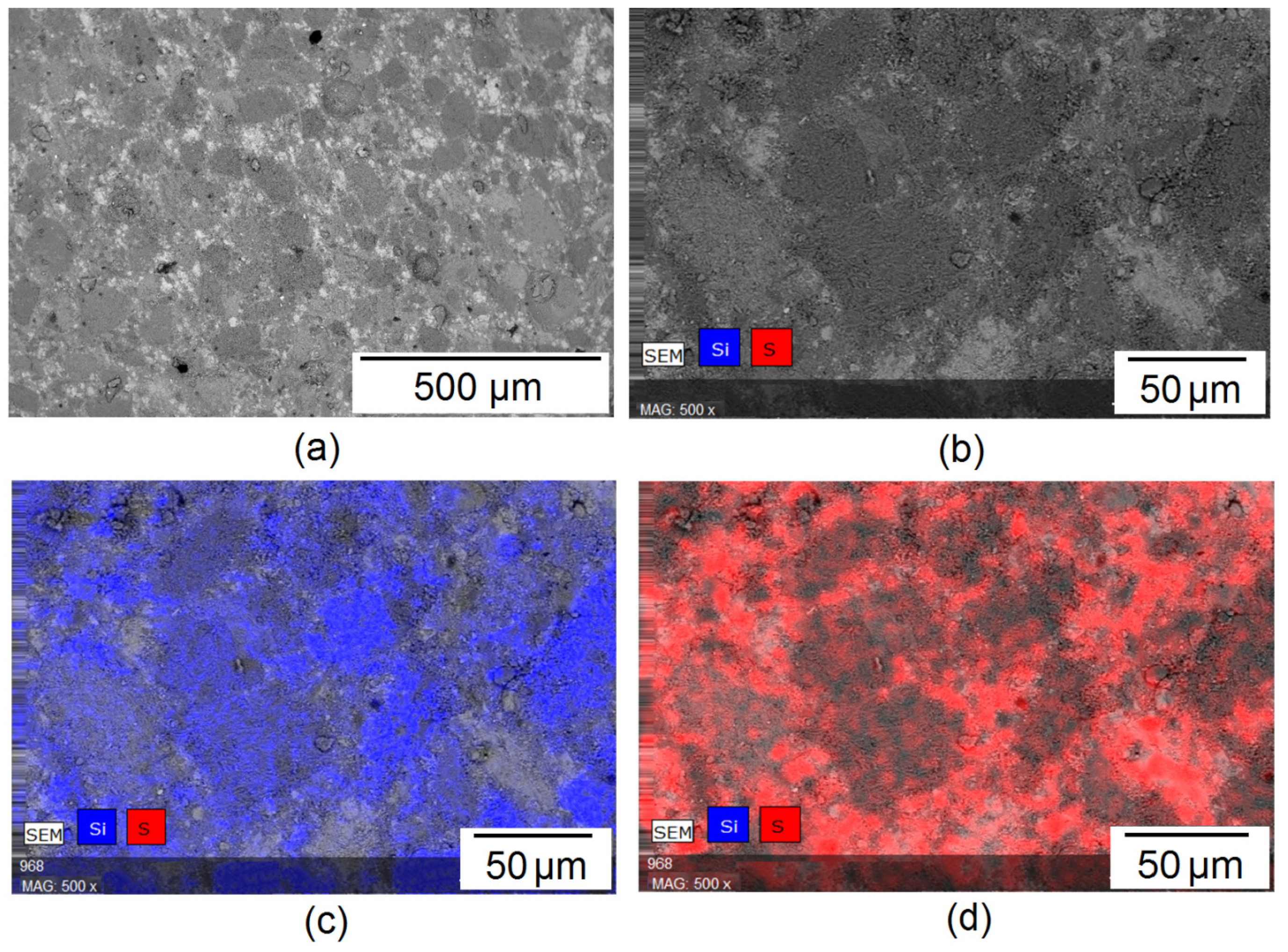 Buildings 12 01012 g006