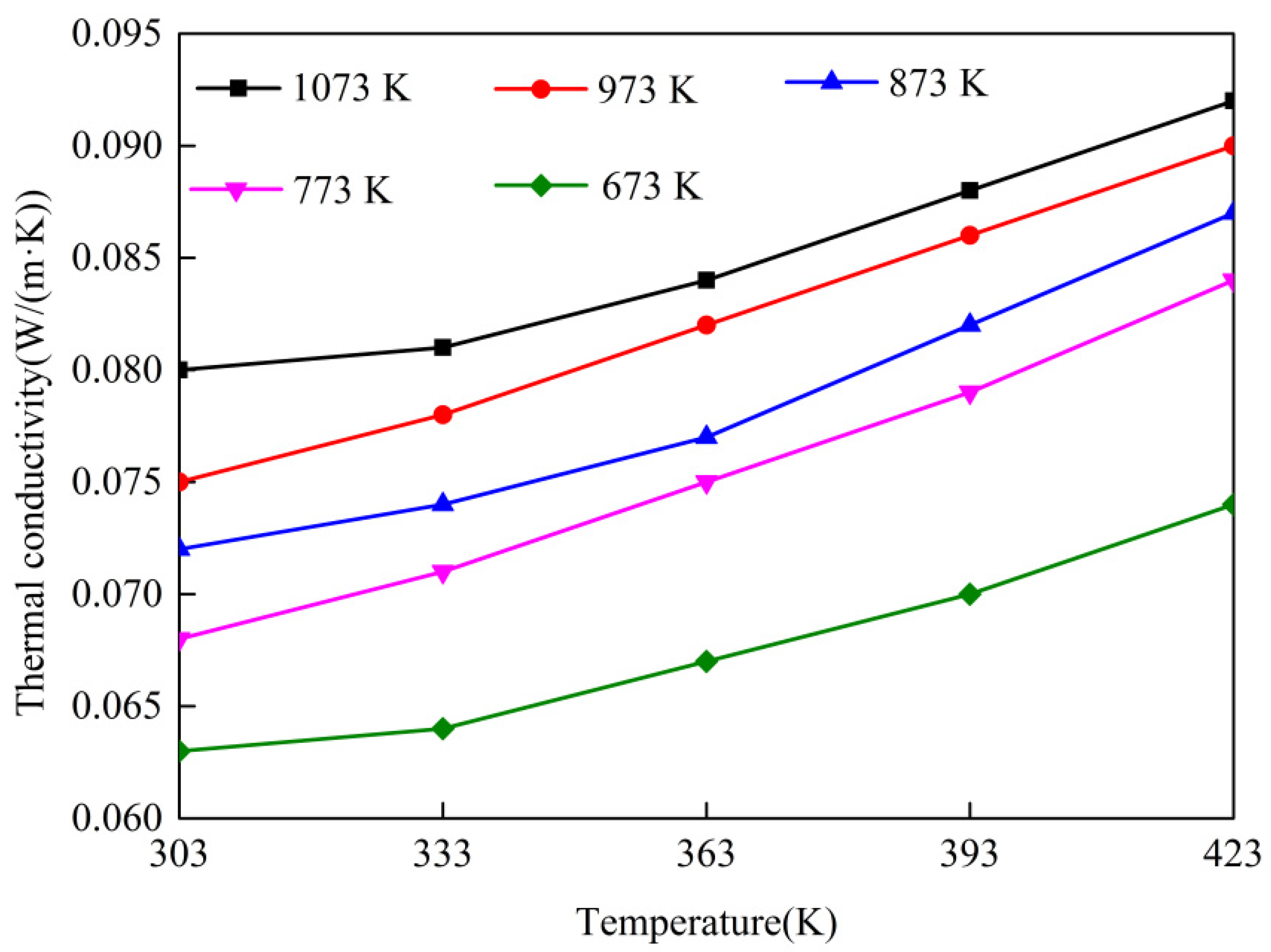 Buildings 12 01014 g008