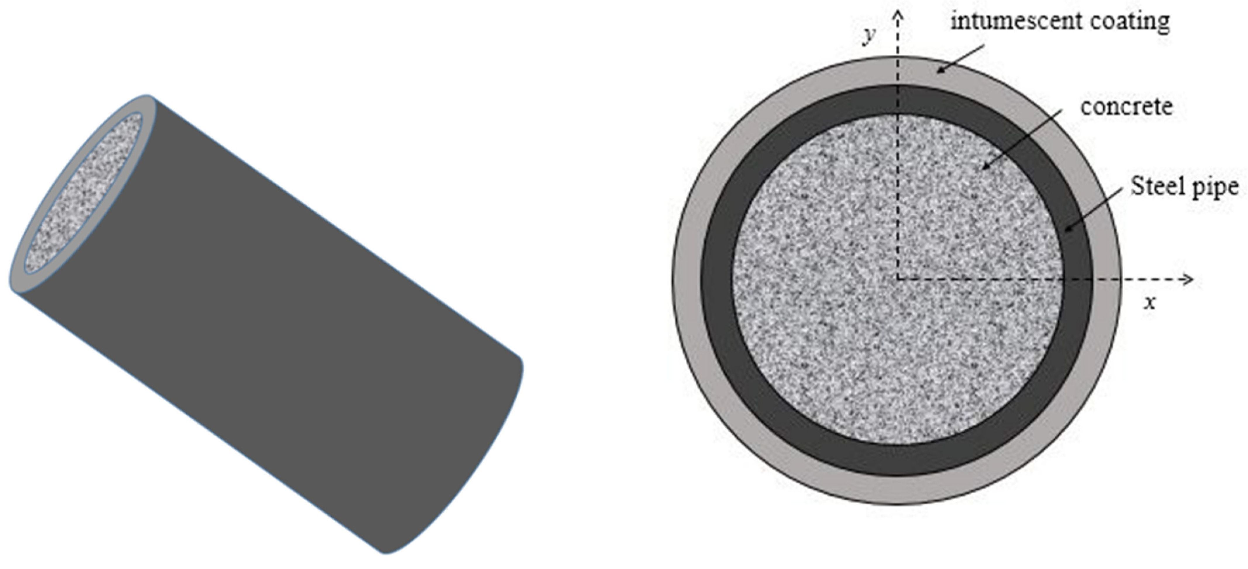 Buildings 12 01014 g010