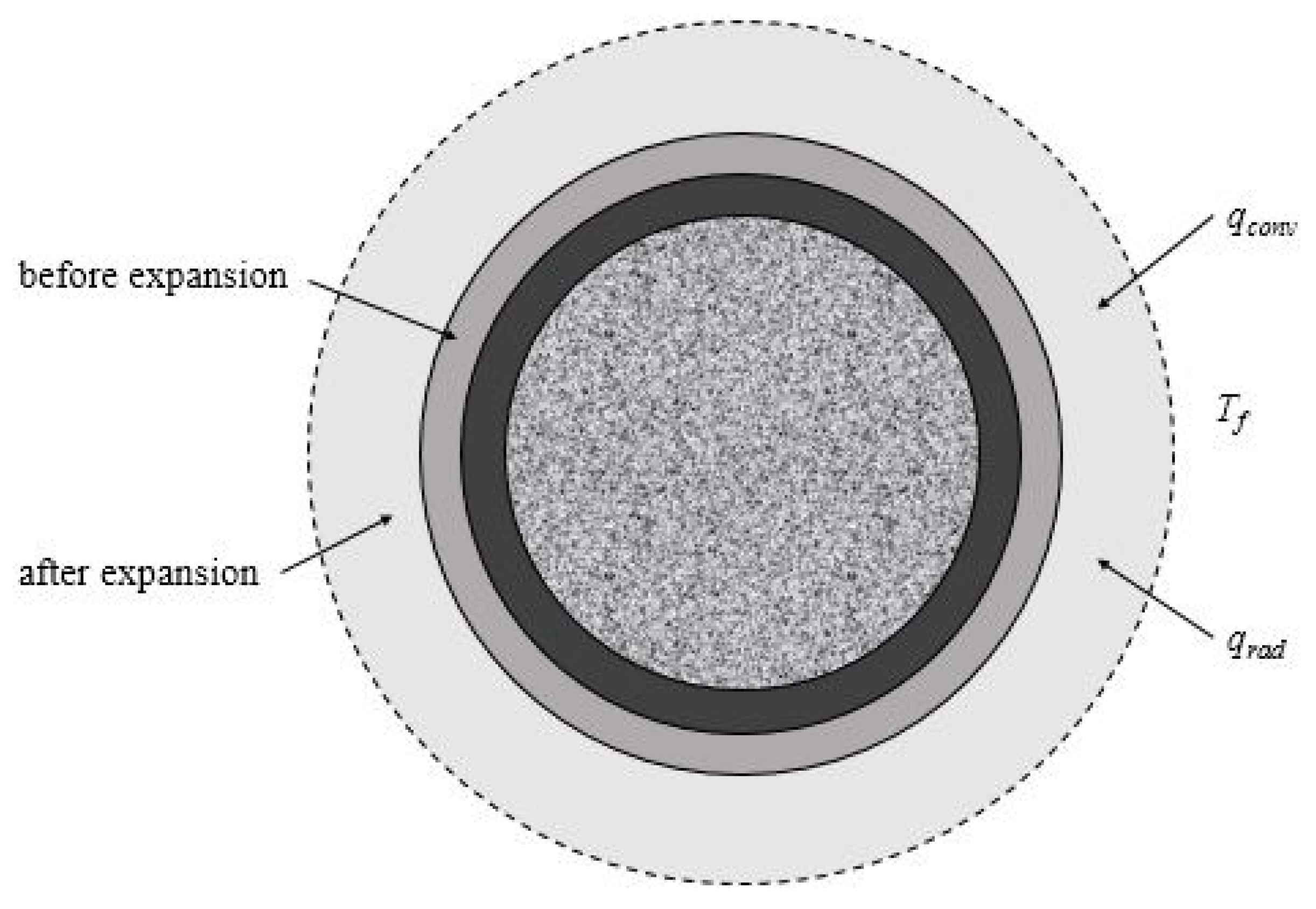 Buildings 12 01014 g011