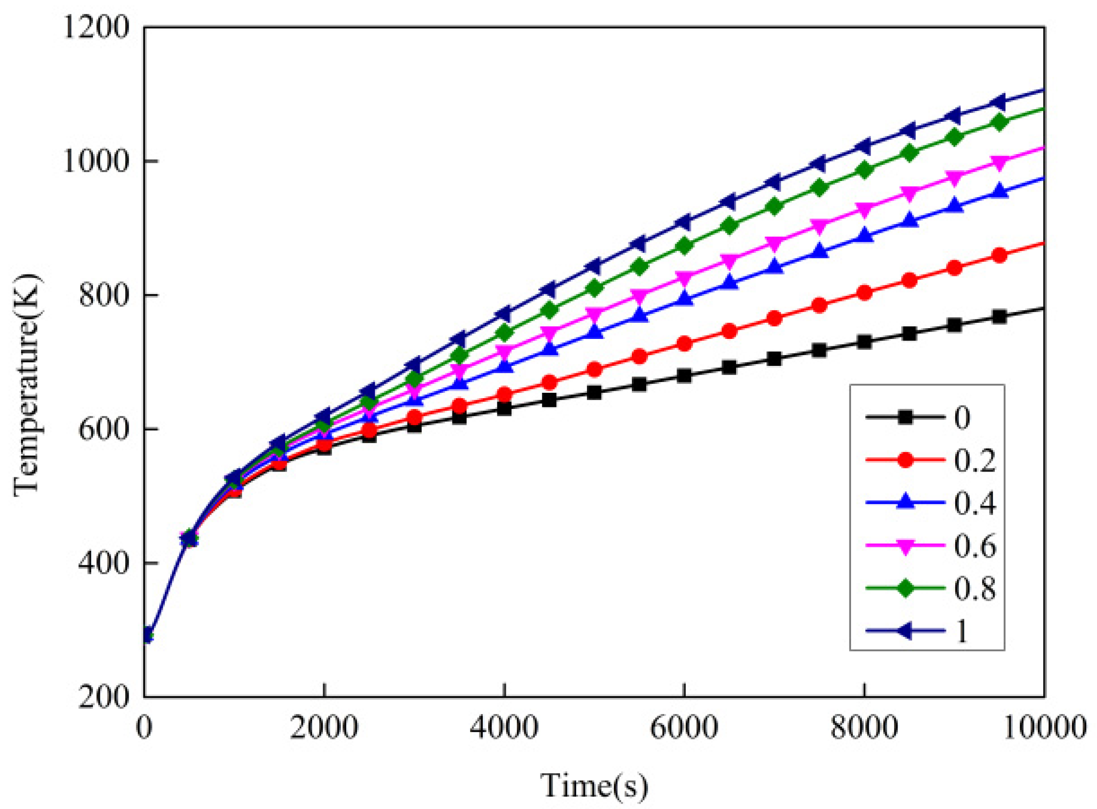 Buildings 12 01014 g017