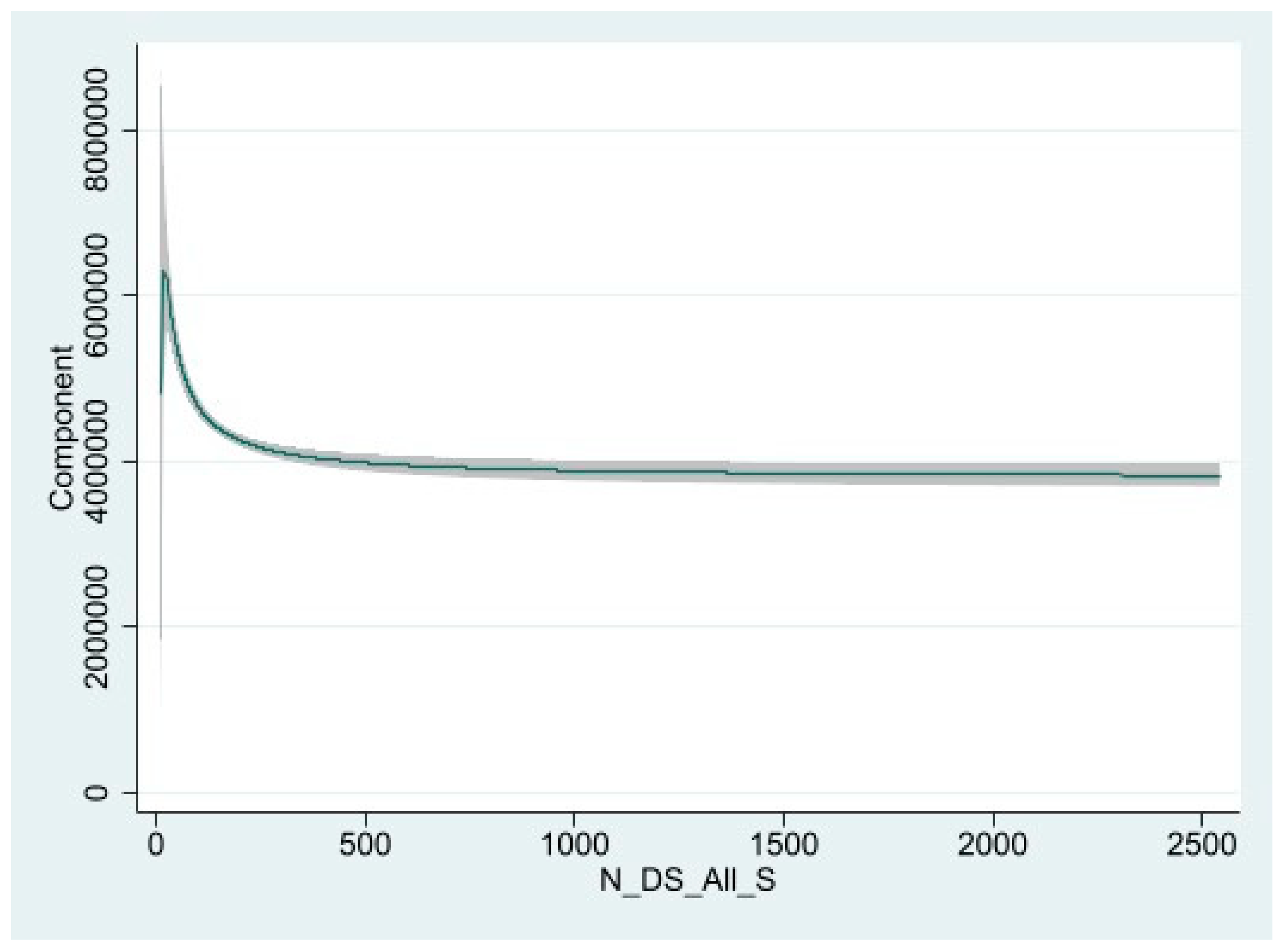 Buildings 12 01021 g003