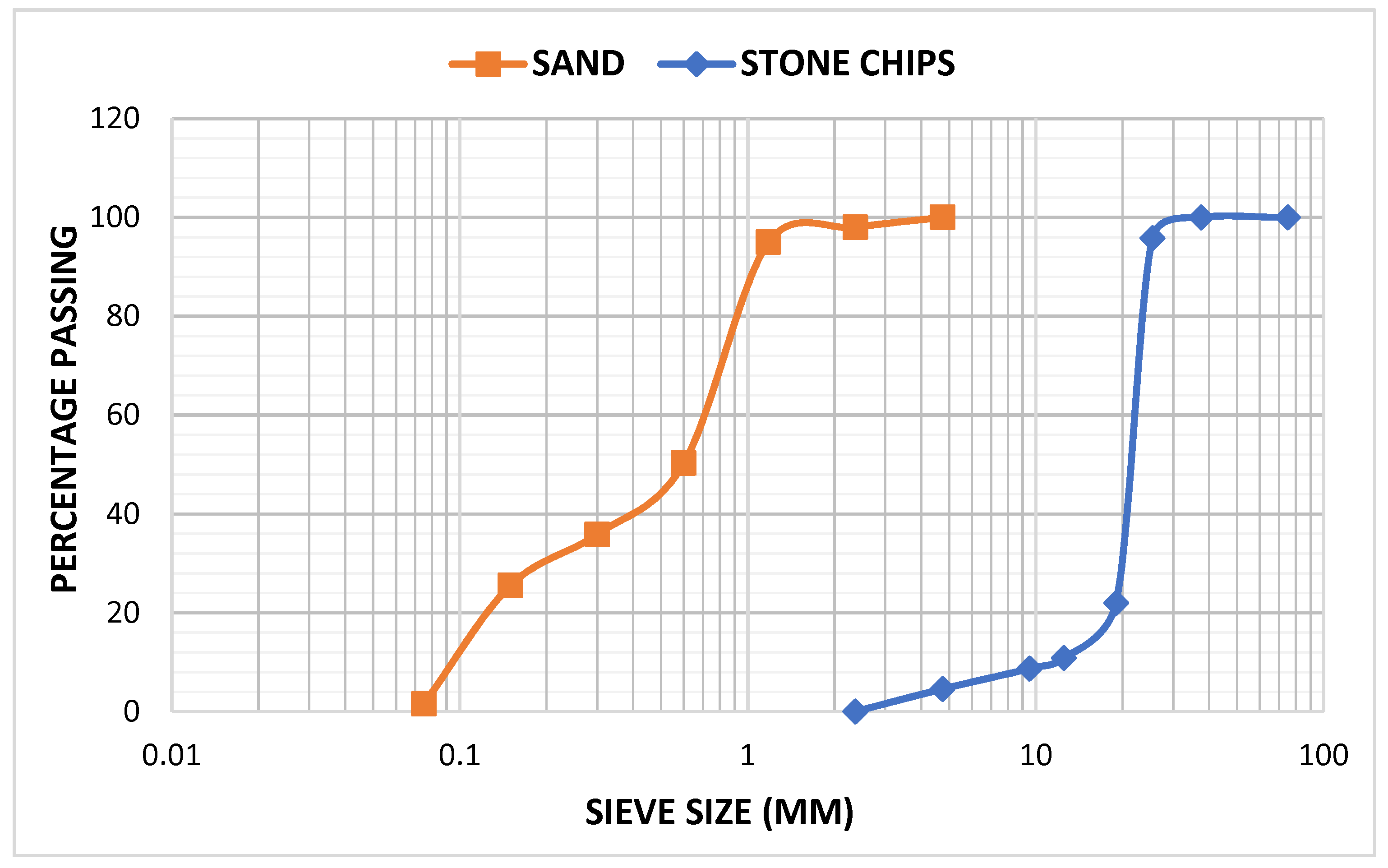 Buildings 12 01024 g001