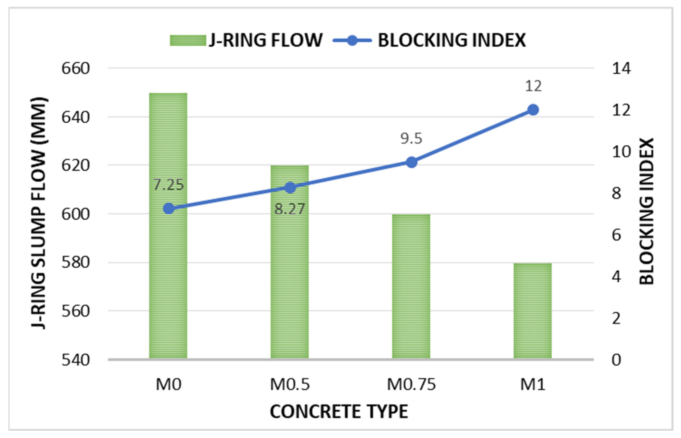 Buildings 12 01024 g007