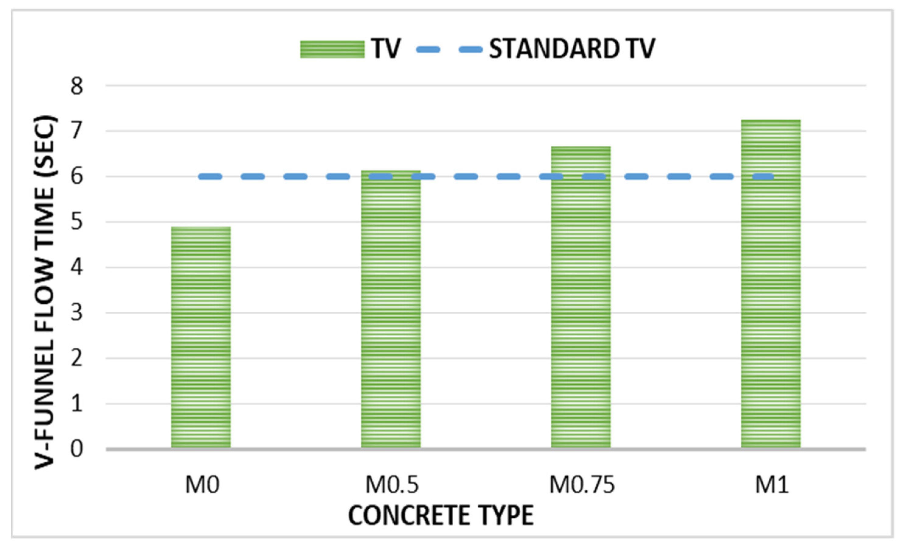 Buildings 12 01024 g009