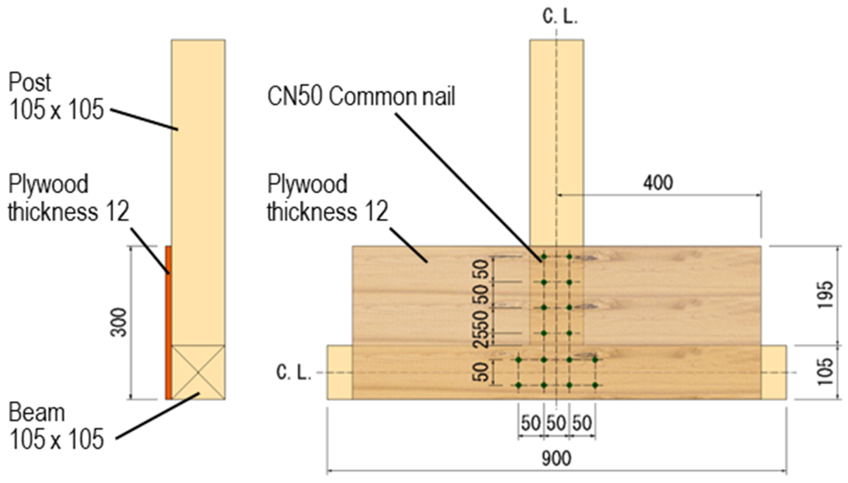 Buildings 12 01029 g004