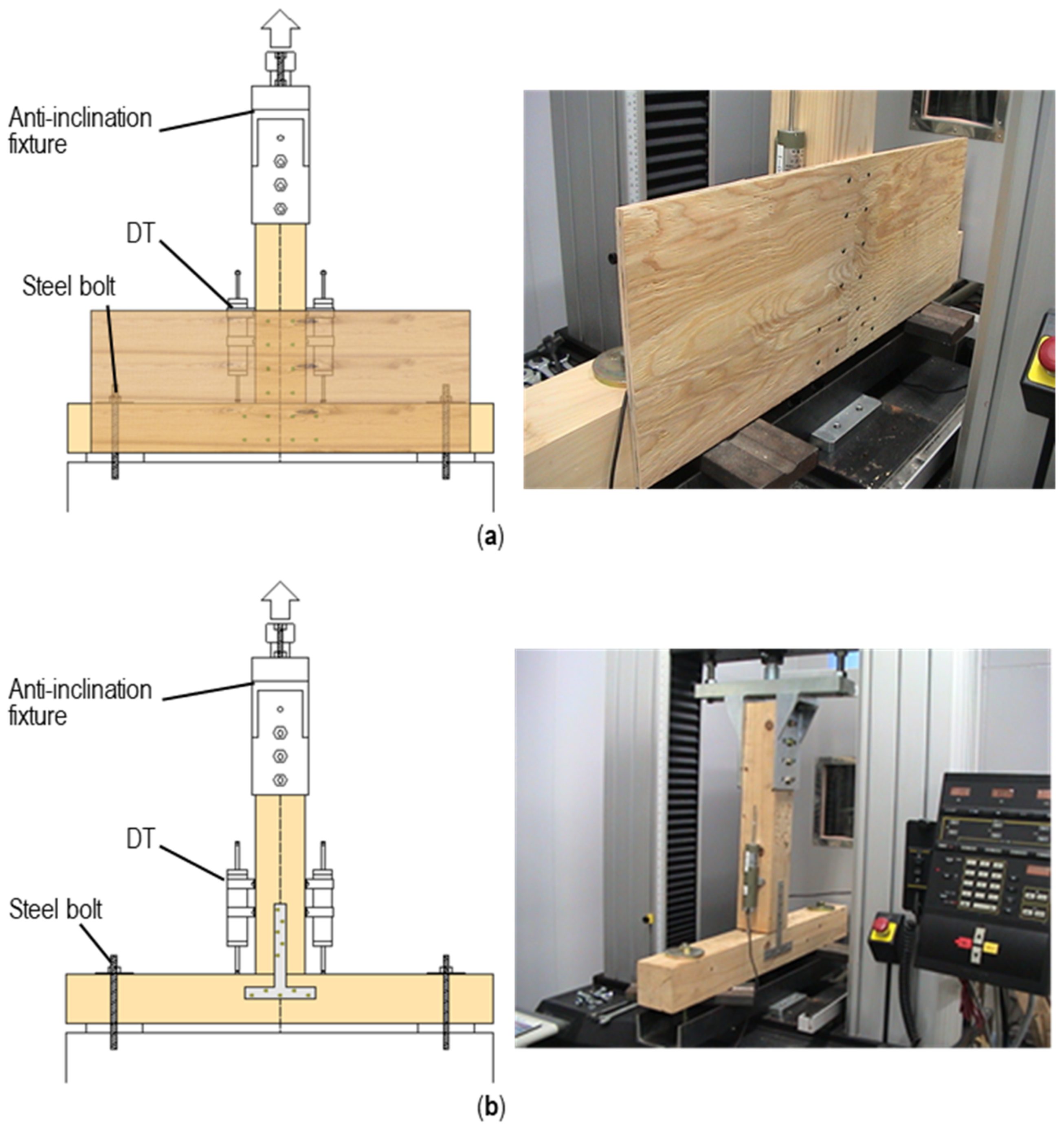Buildings 12 01029 g006