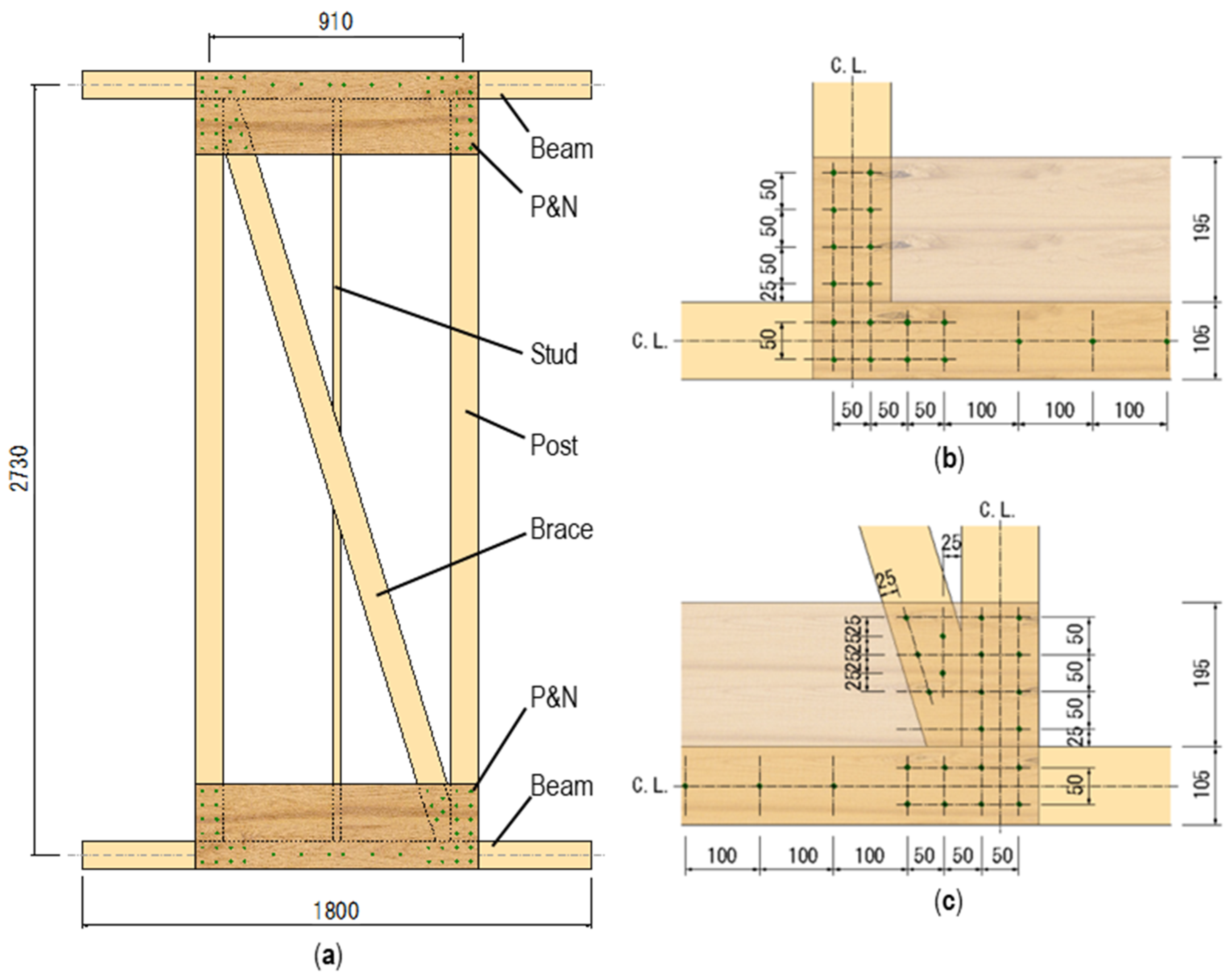 Buildings 12 01029 g007
