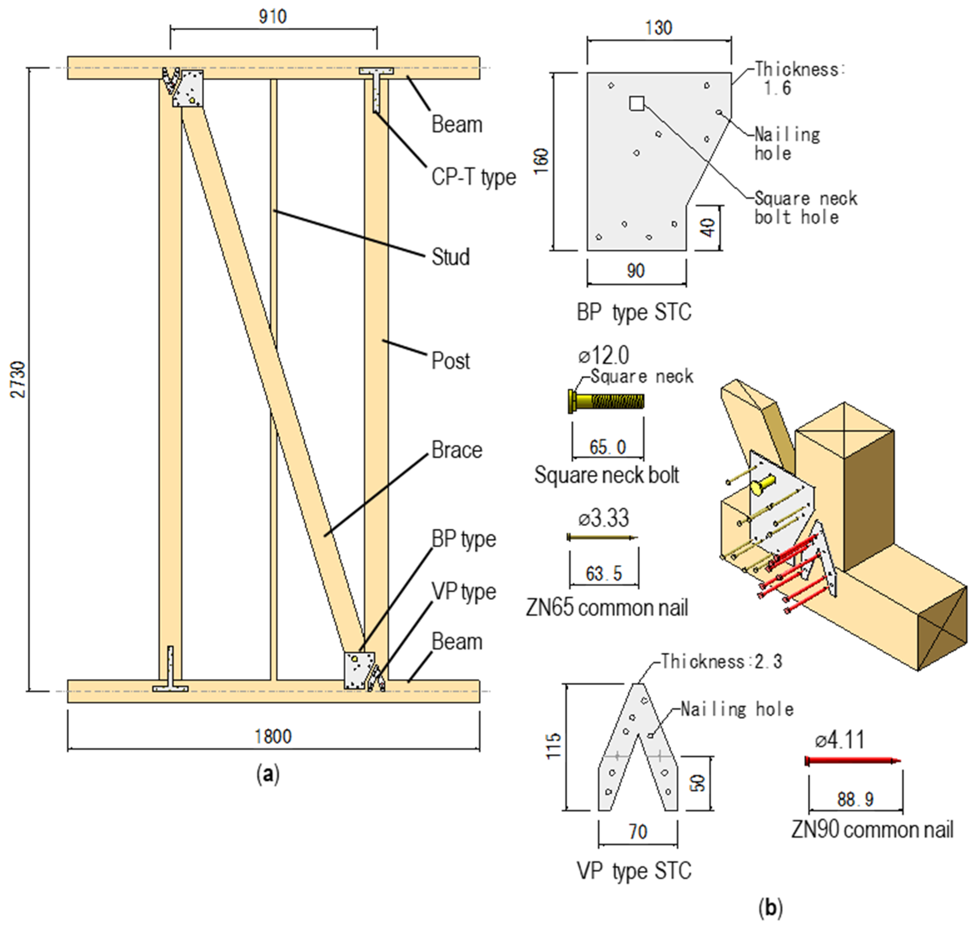 Buildings 12 01029 g008