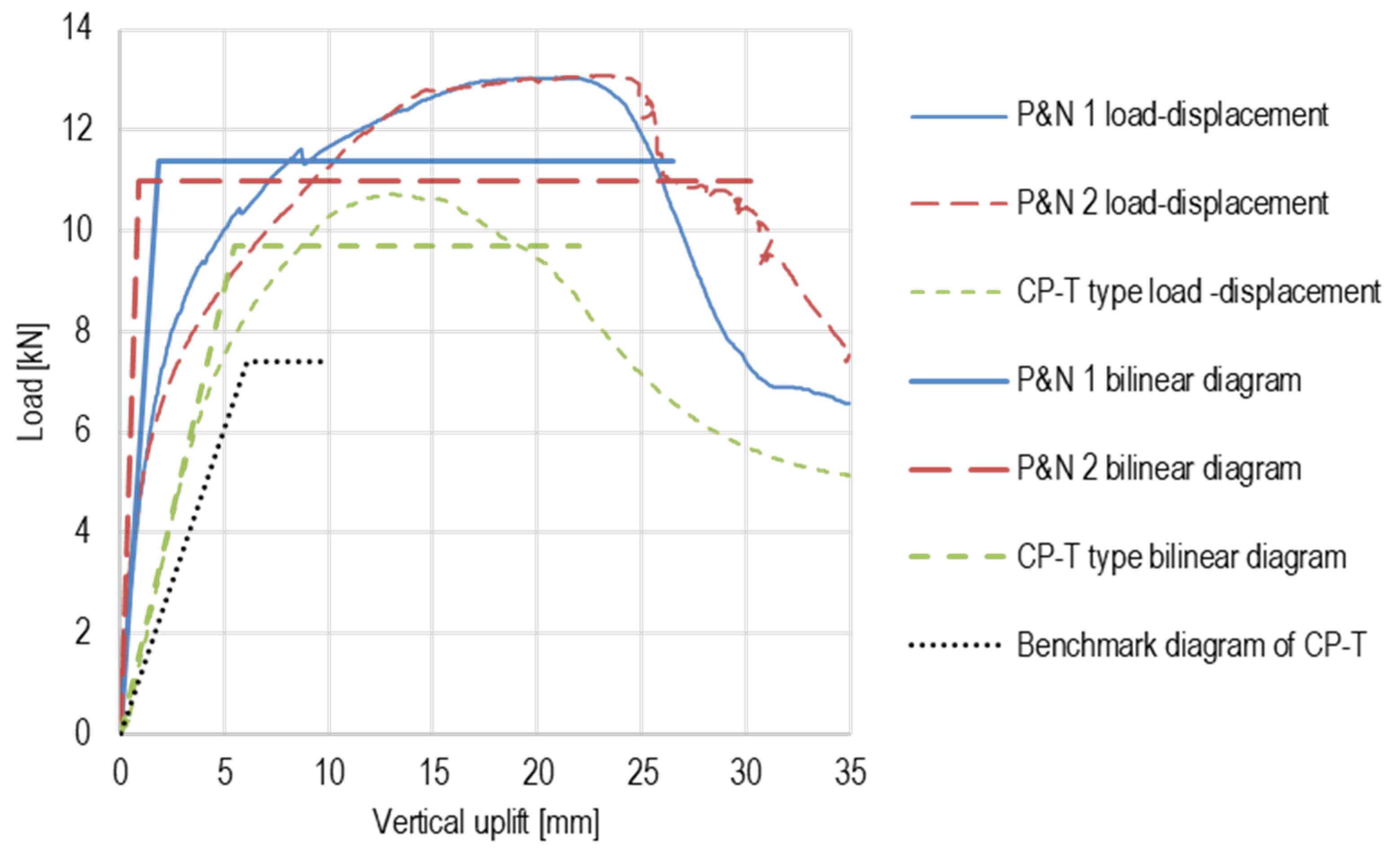 Buildings 12 01029 g013
