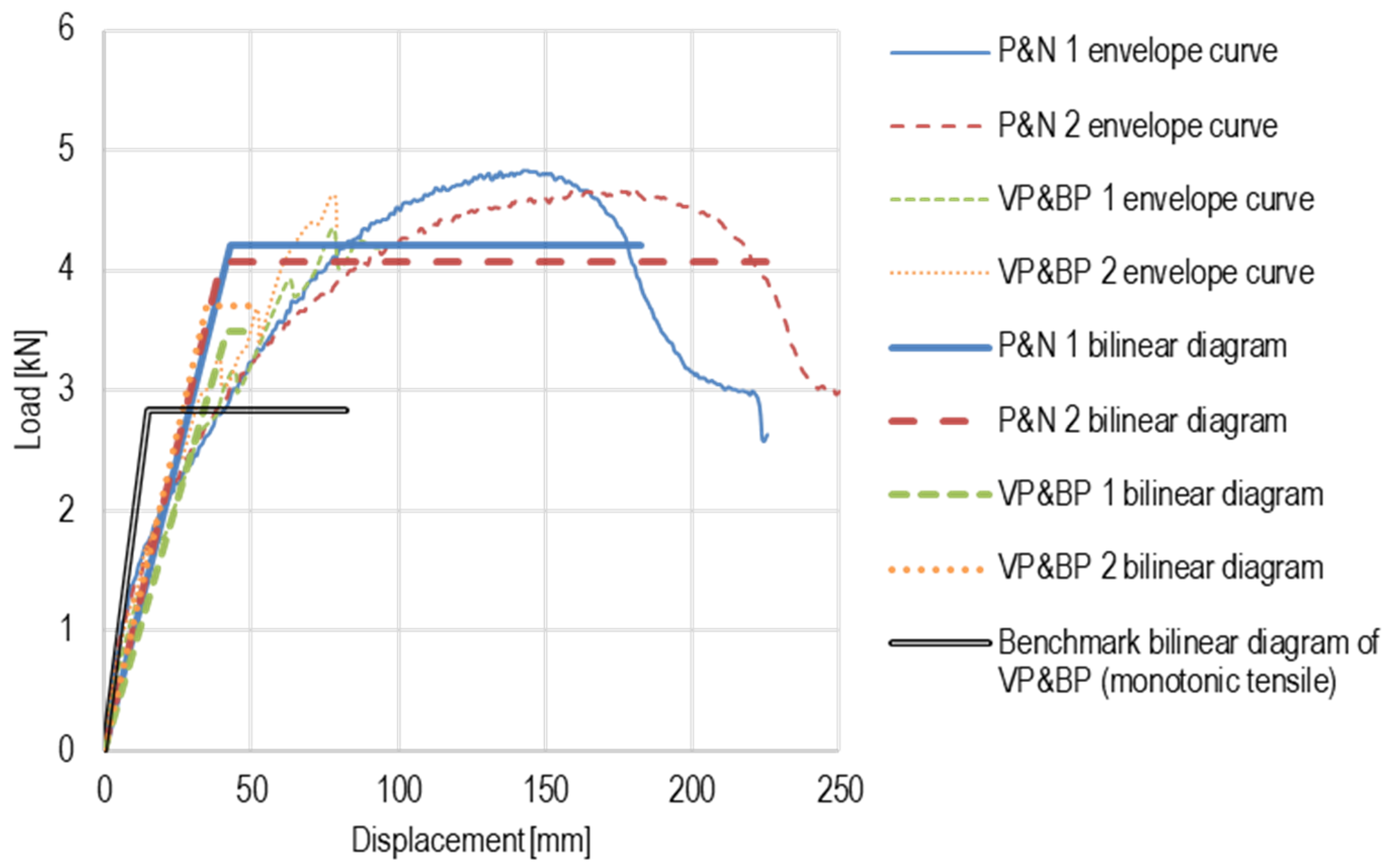 Buildings 12 01029 g014