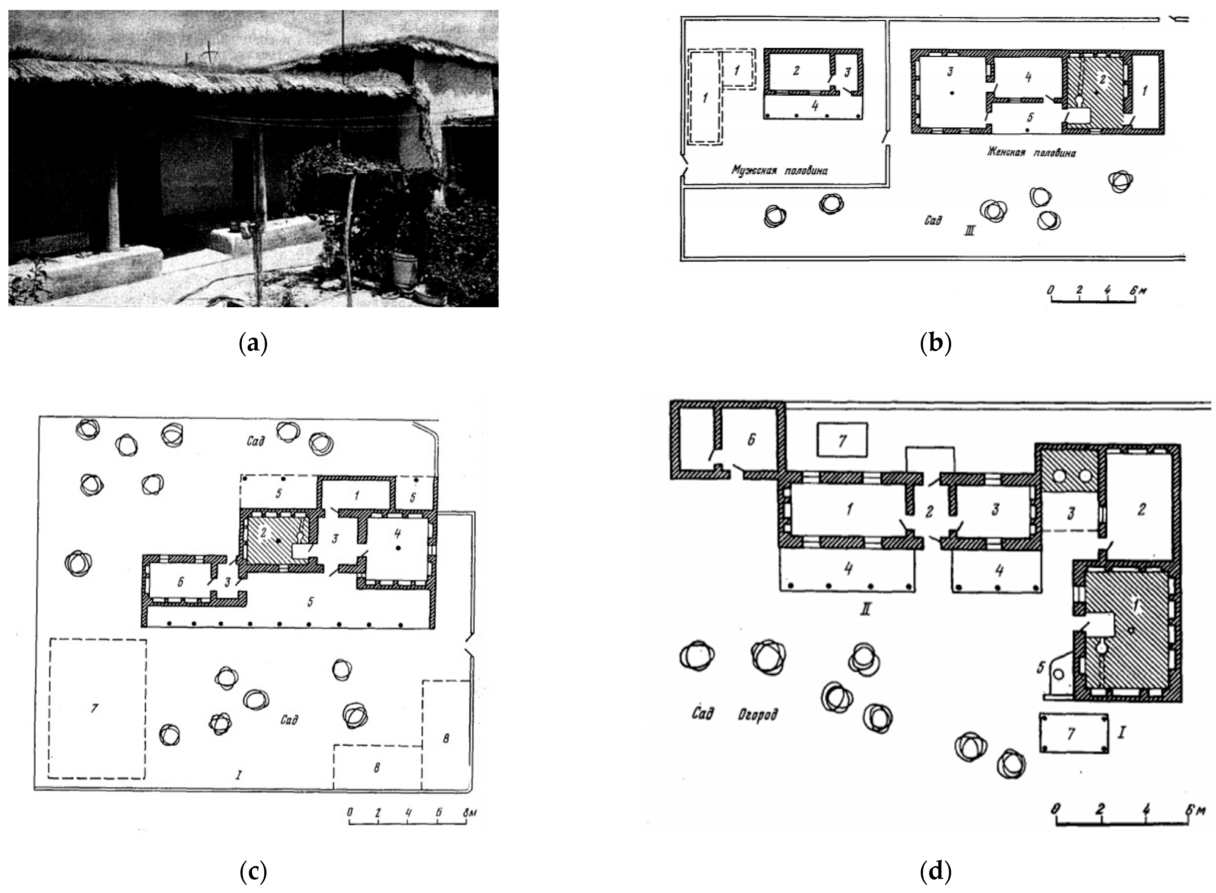 Buildings 12 01042 g002a