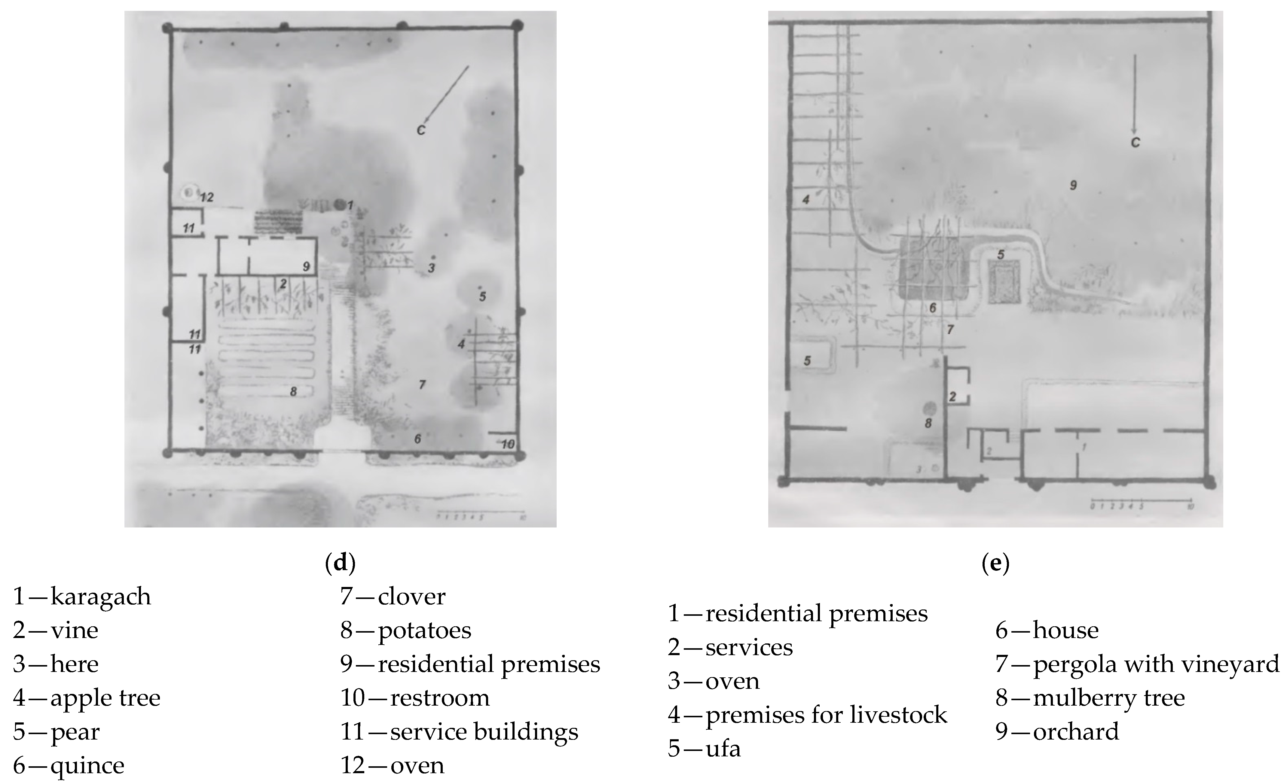 Buildings 12 01042 g003b