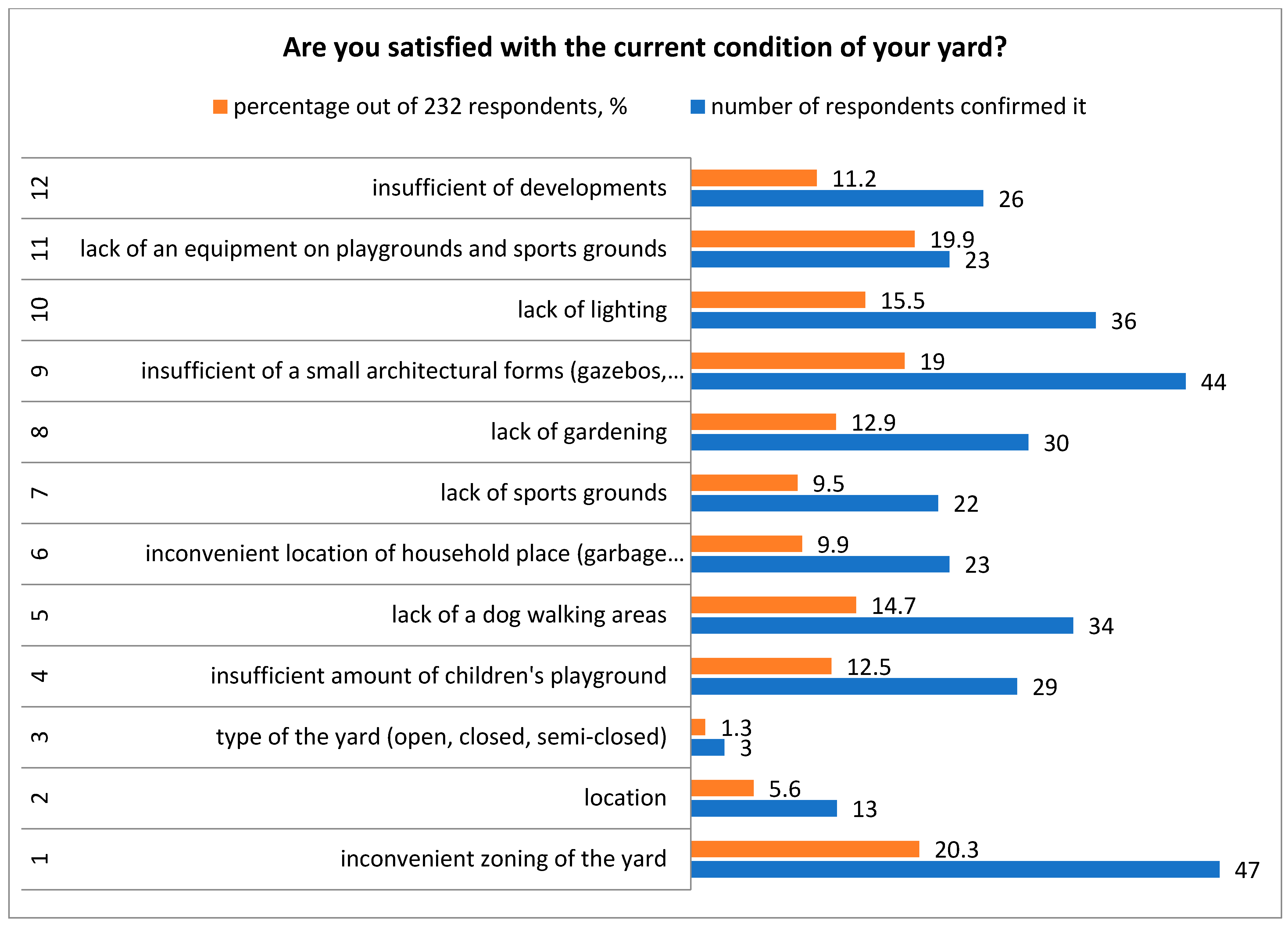 Buildings 12 01042 g014