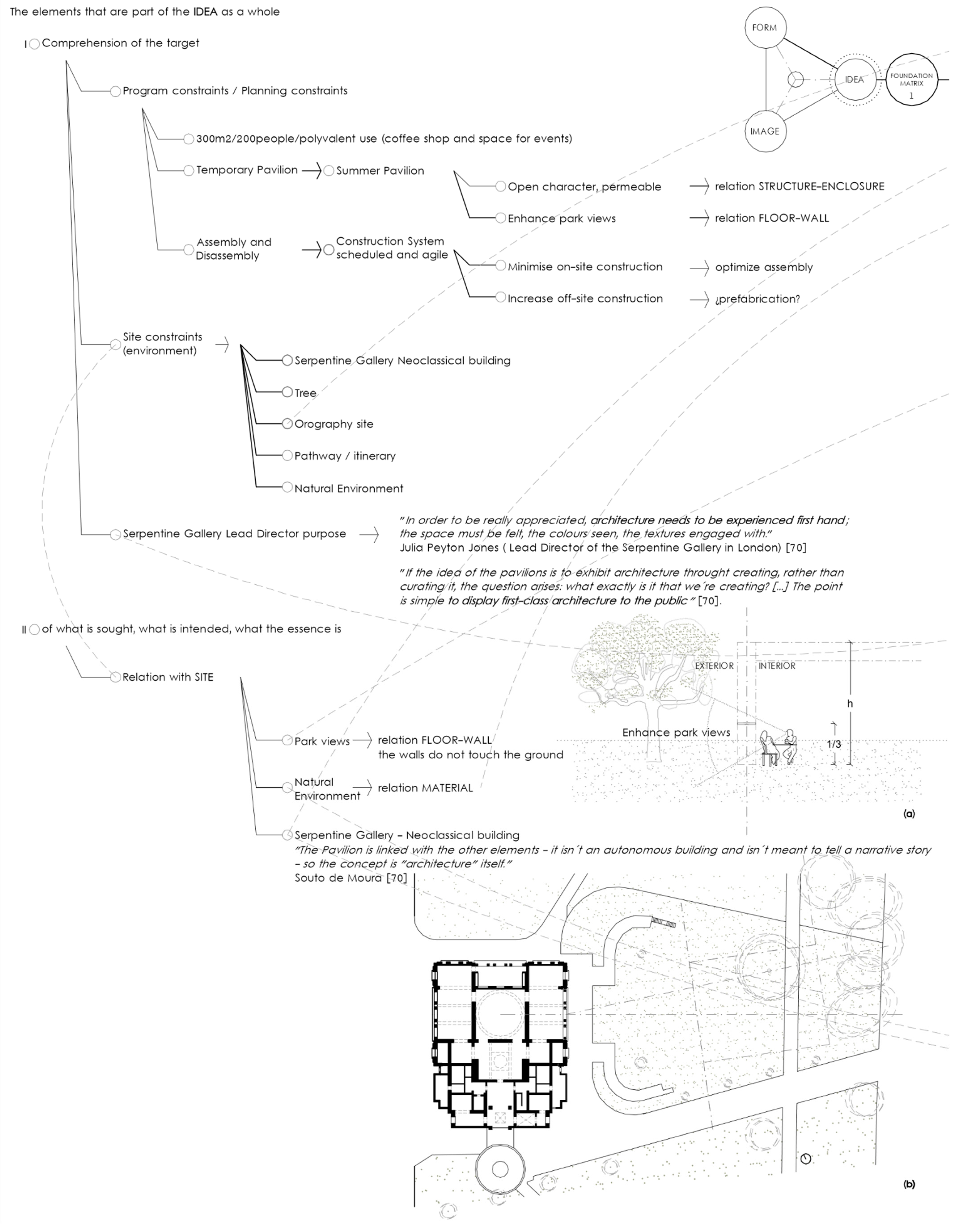 Buildings 12 01051 g006