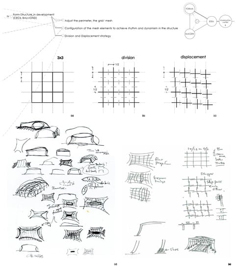 Buildings 12 01051 g009 550