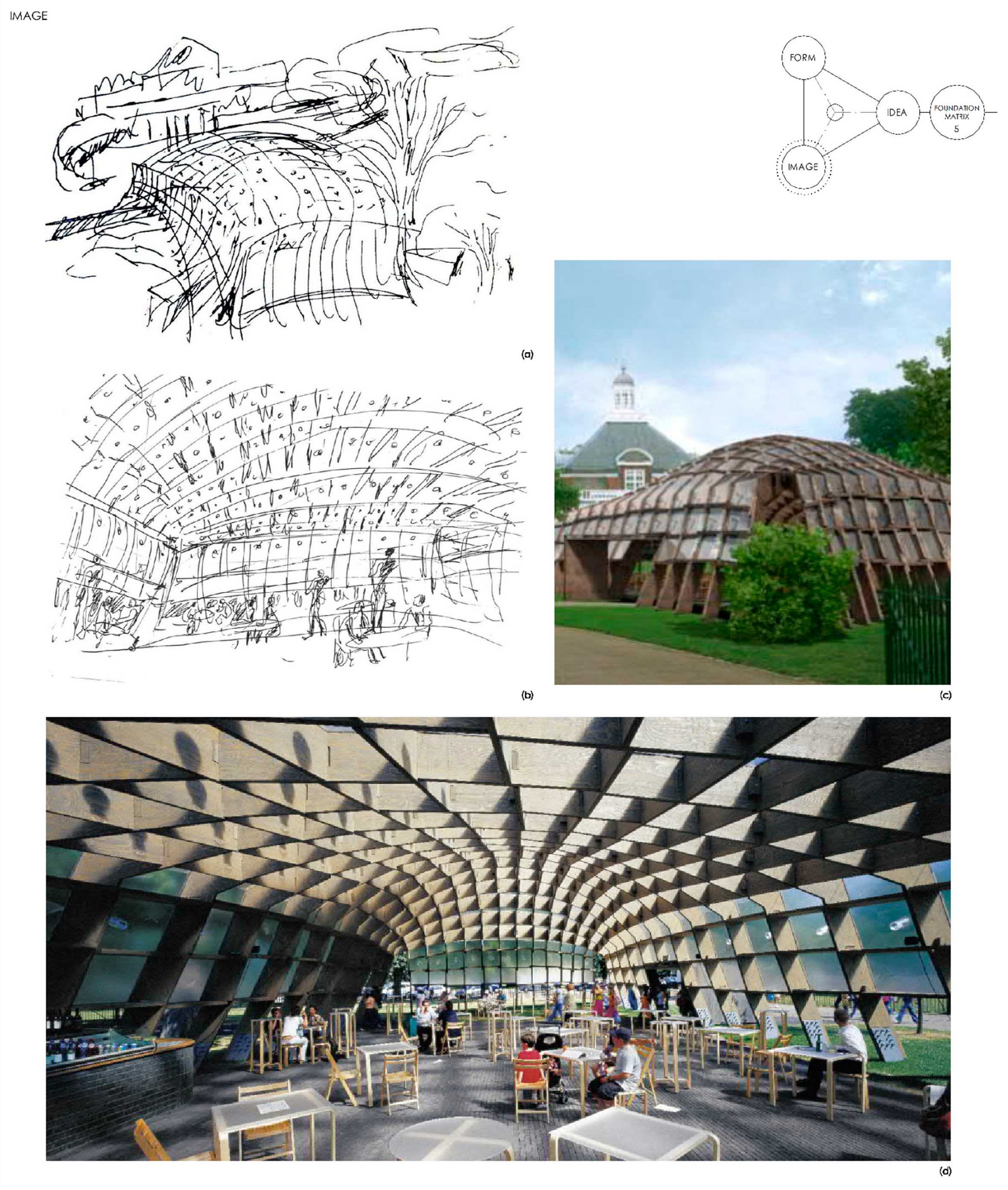 Buildings 12 01051 g010