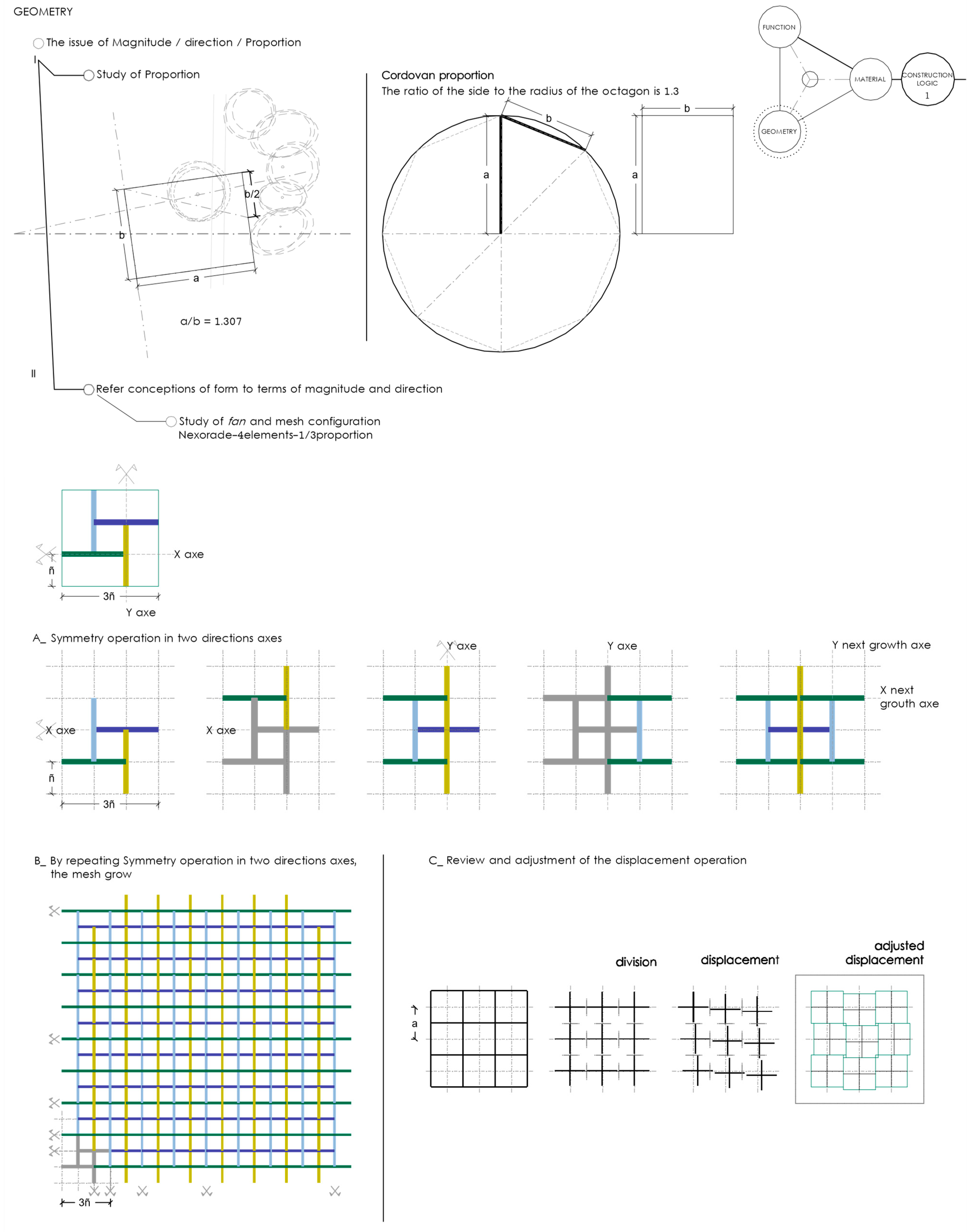 Buildings 12 01051 g012