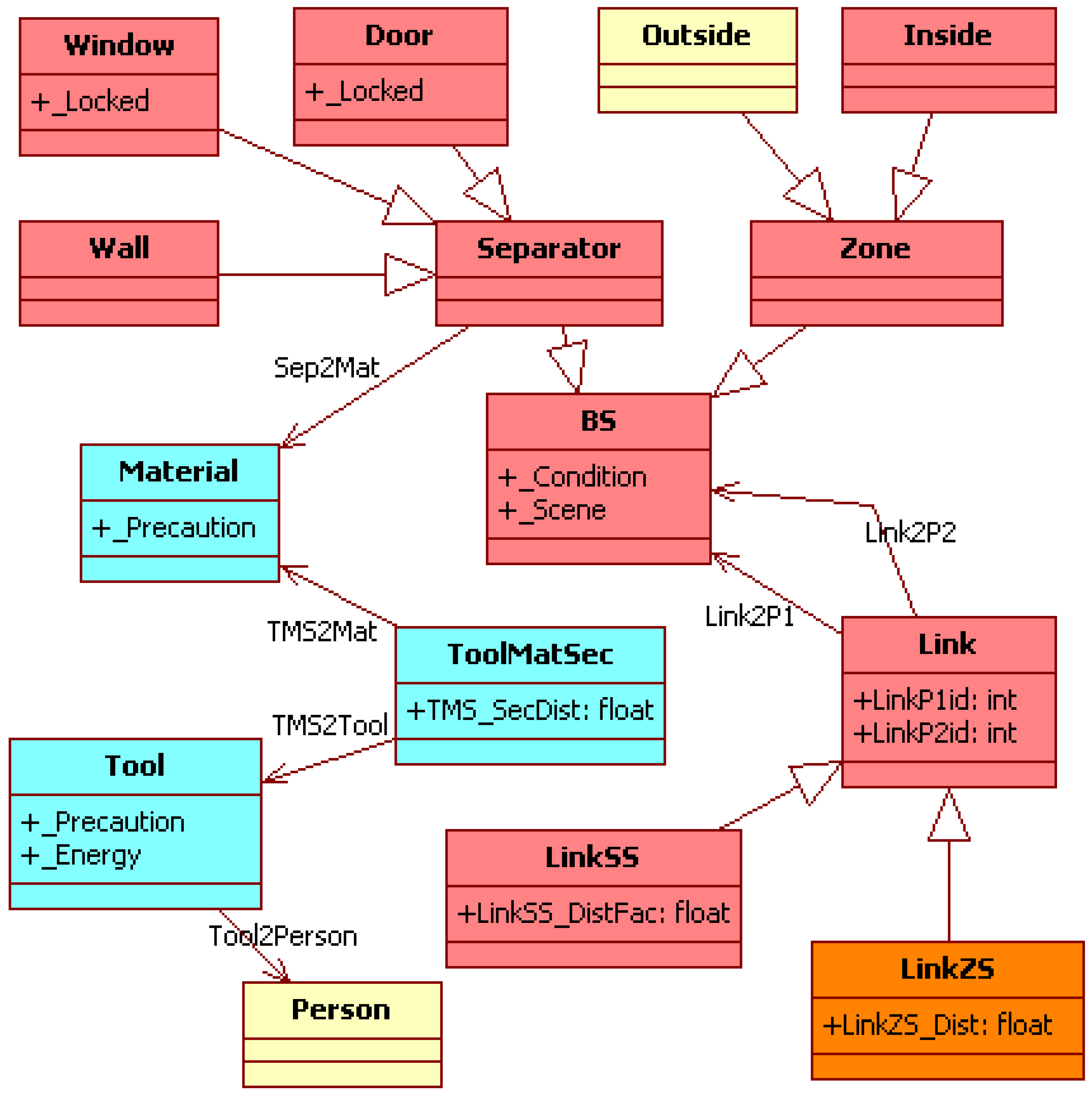 Buildings 12 01060 g002 Buildings 12 01060 g002