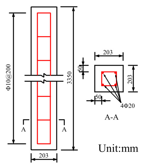 Buildings 12 01062 g001 550