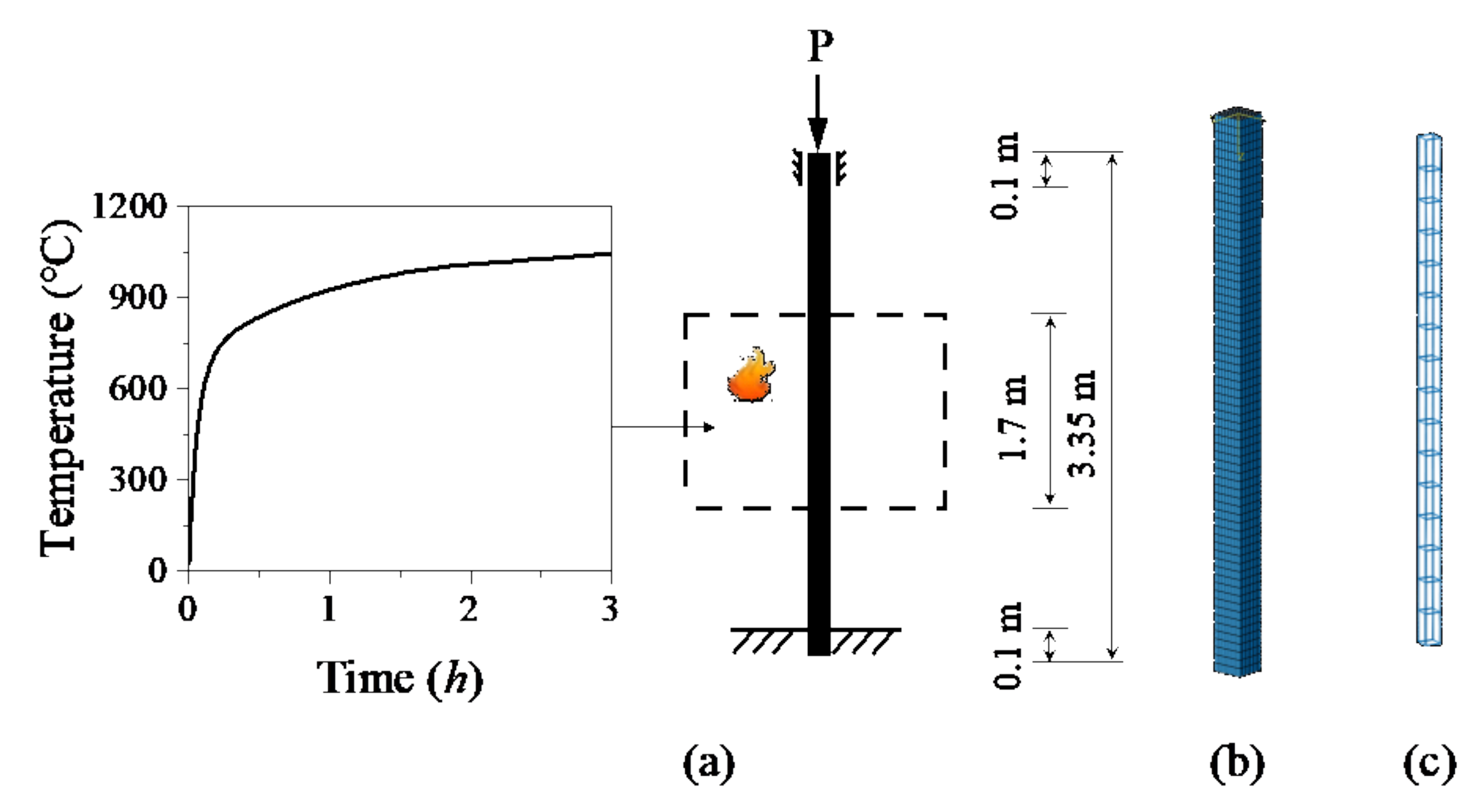 Buildings 12 01062 g002
