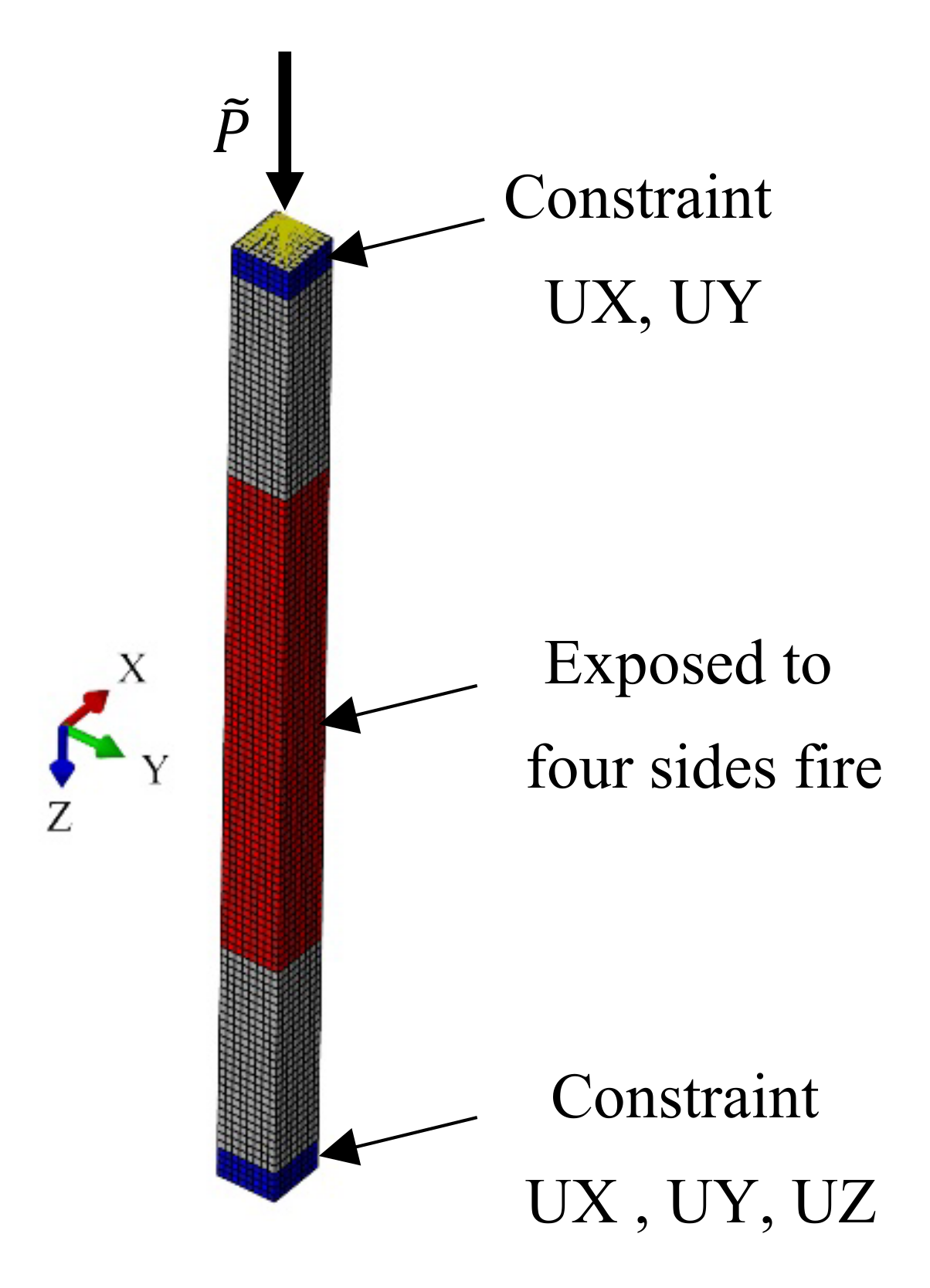 Buildings 12 01062 g008