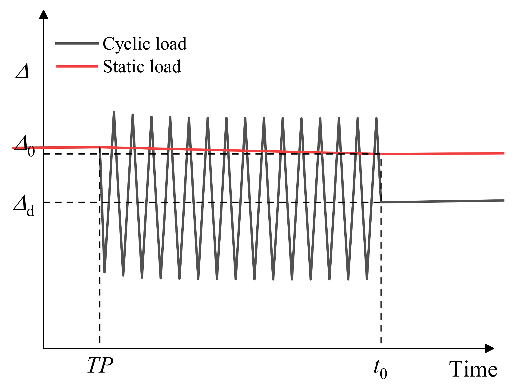 Buildings 12 01062 g012
