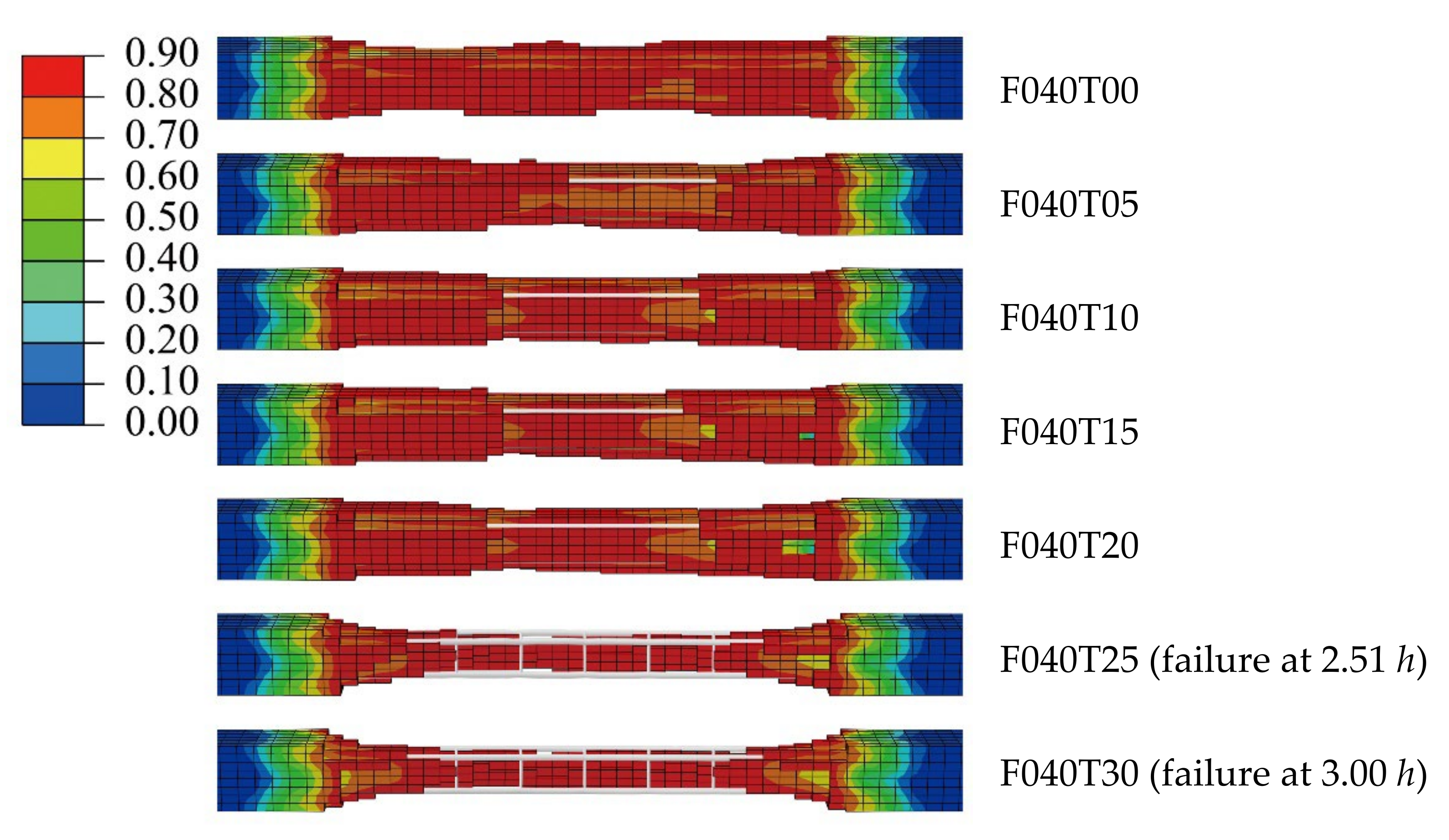 Buildings 12 01062 g017