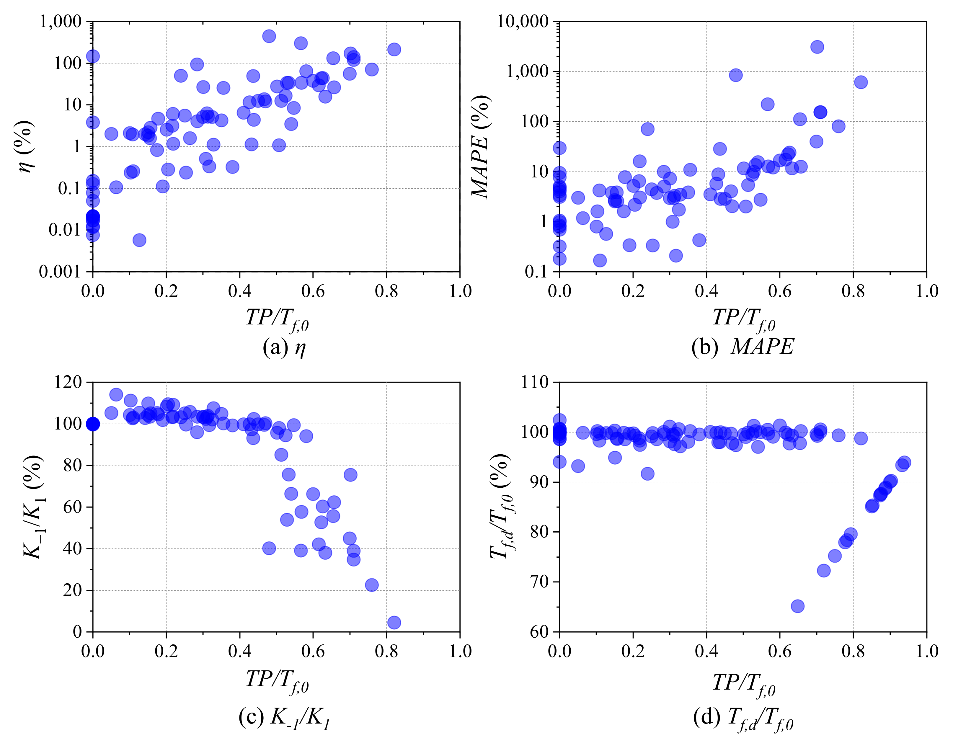 Buildings 12 01062 g024