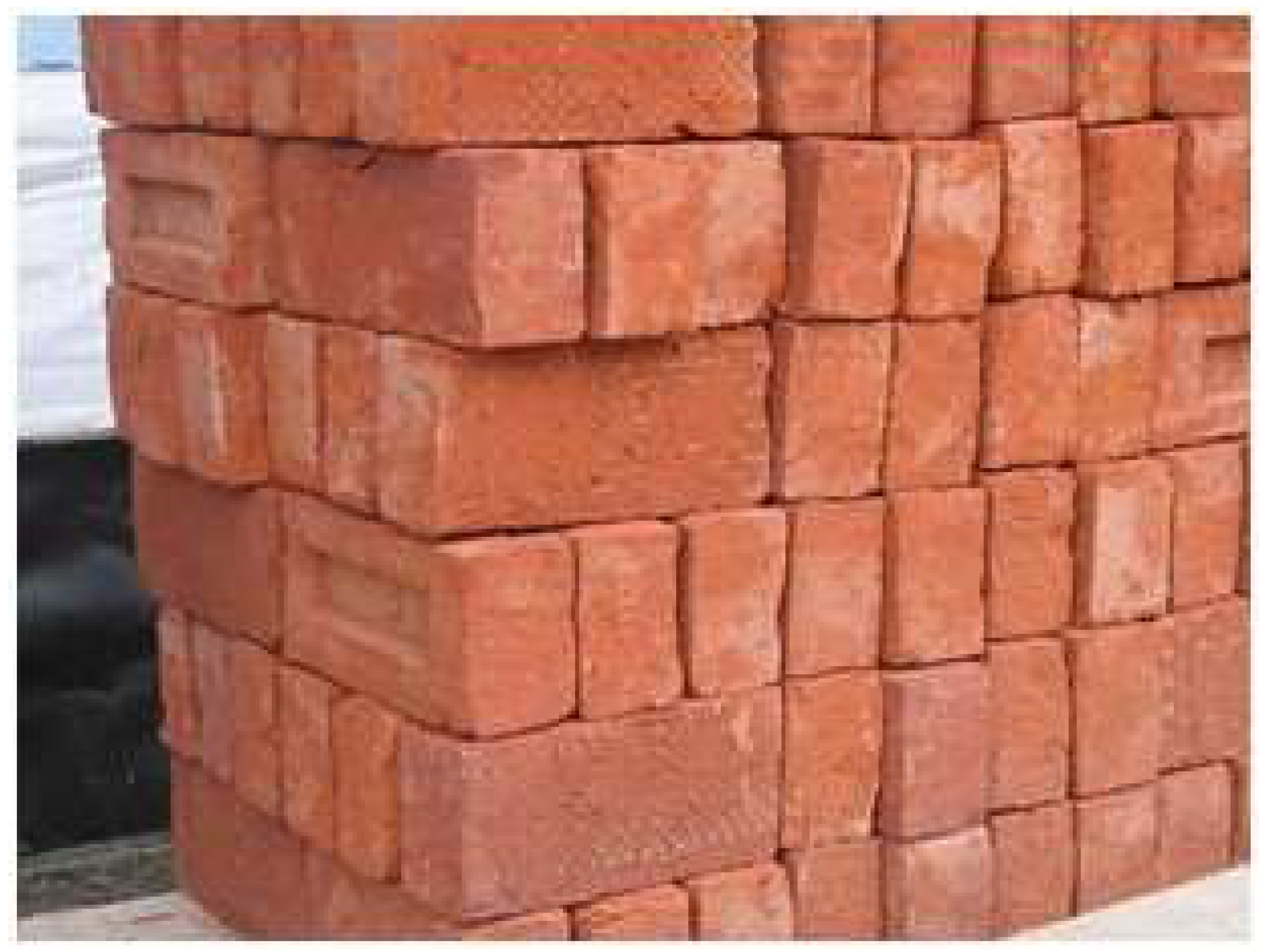 Buildings 12 01069 g002