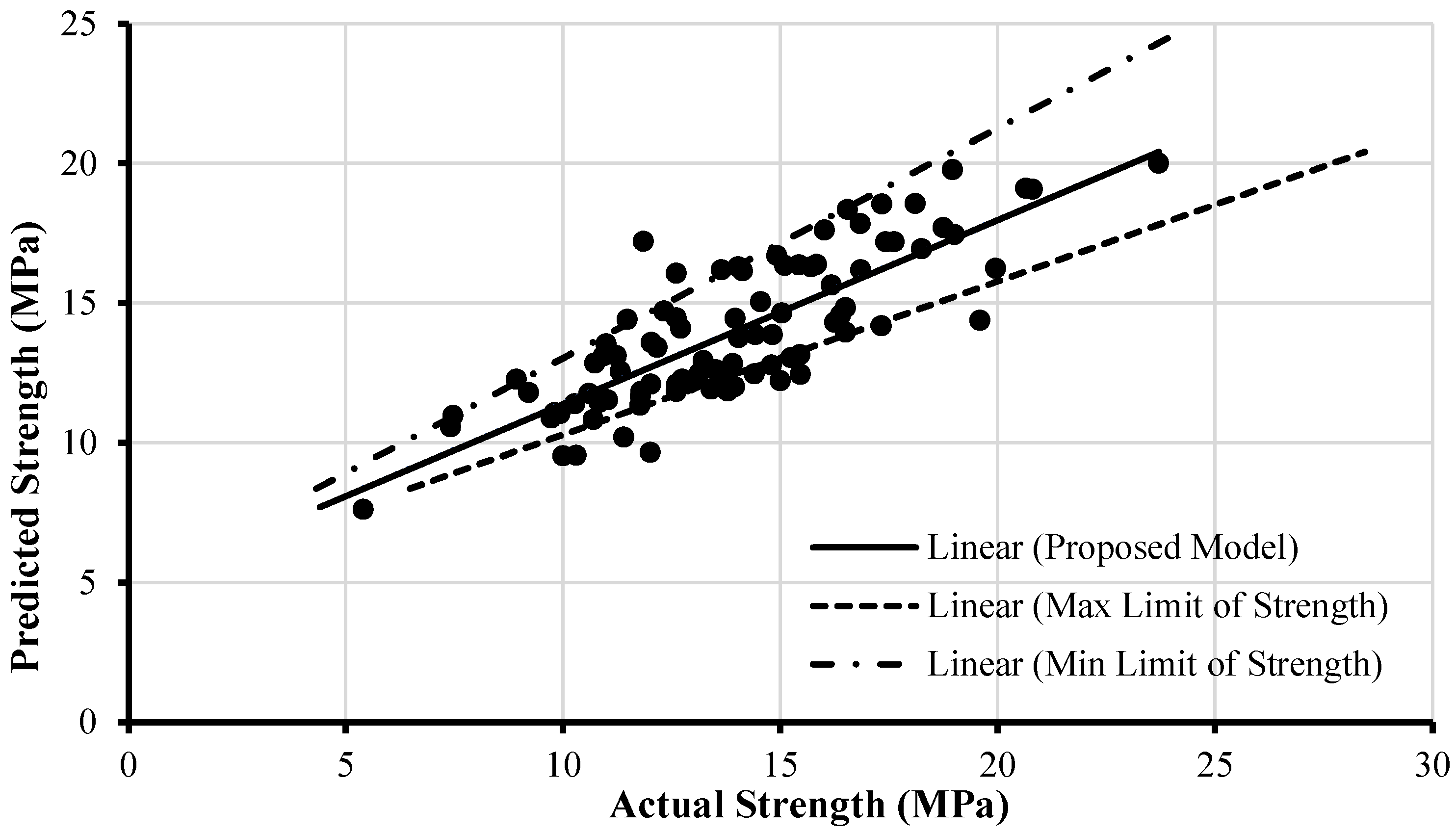 Buildings 12 01069 g016