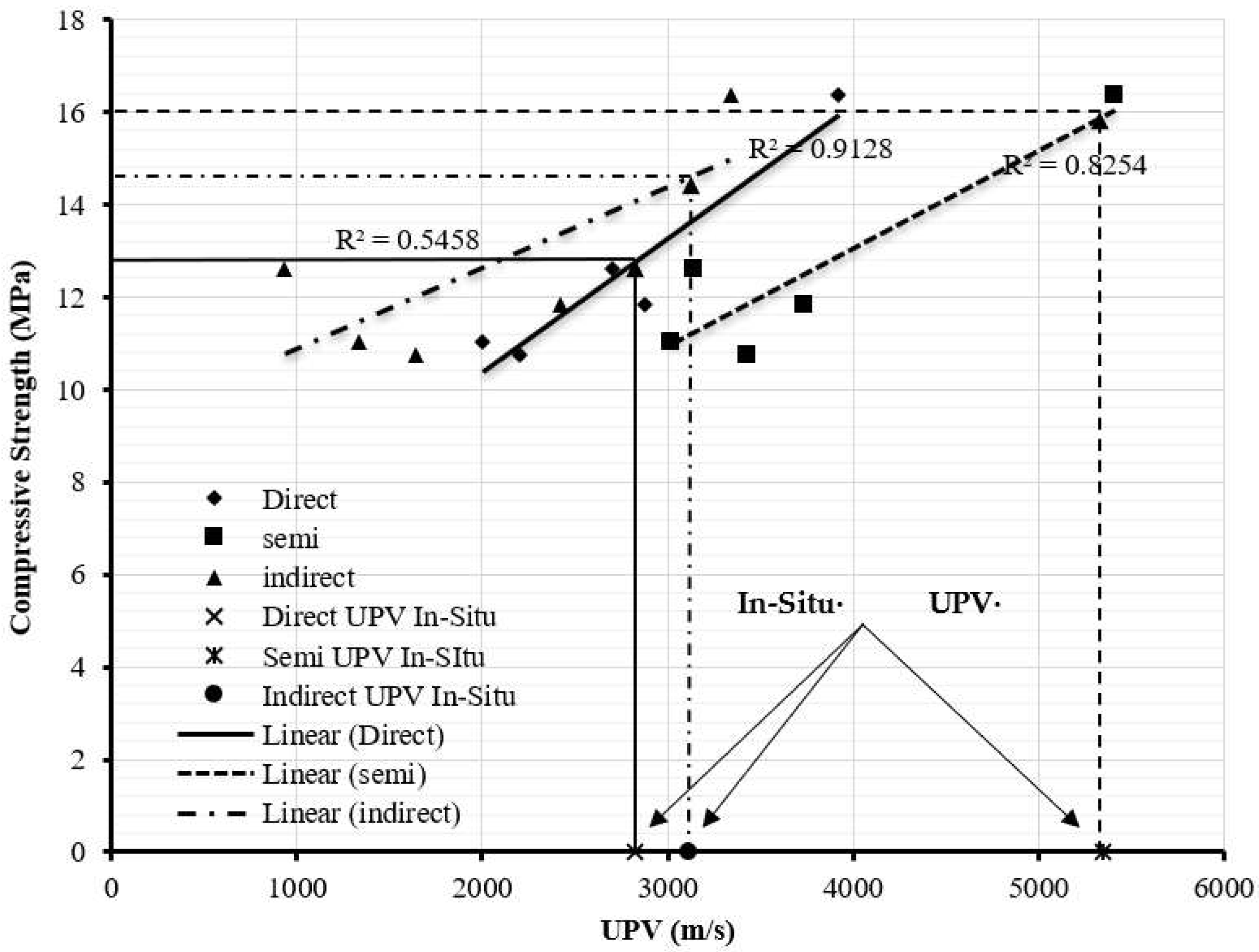 Buildings 12 01069 g019