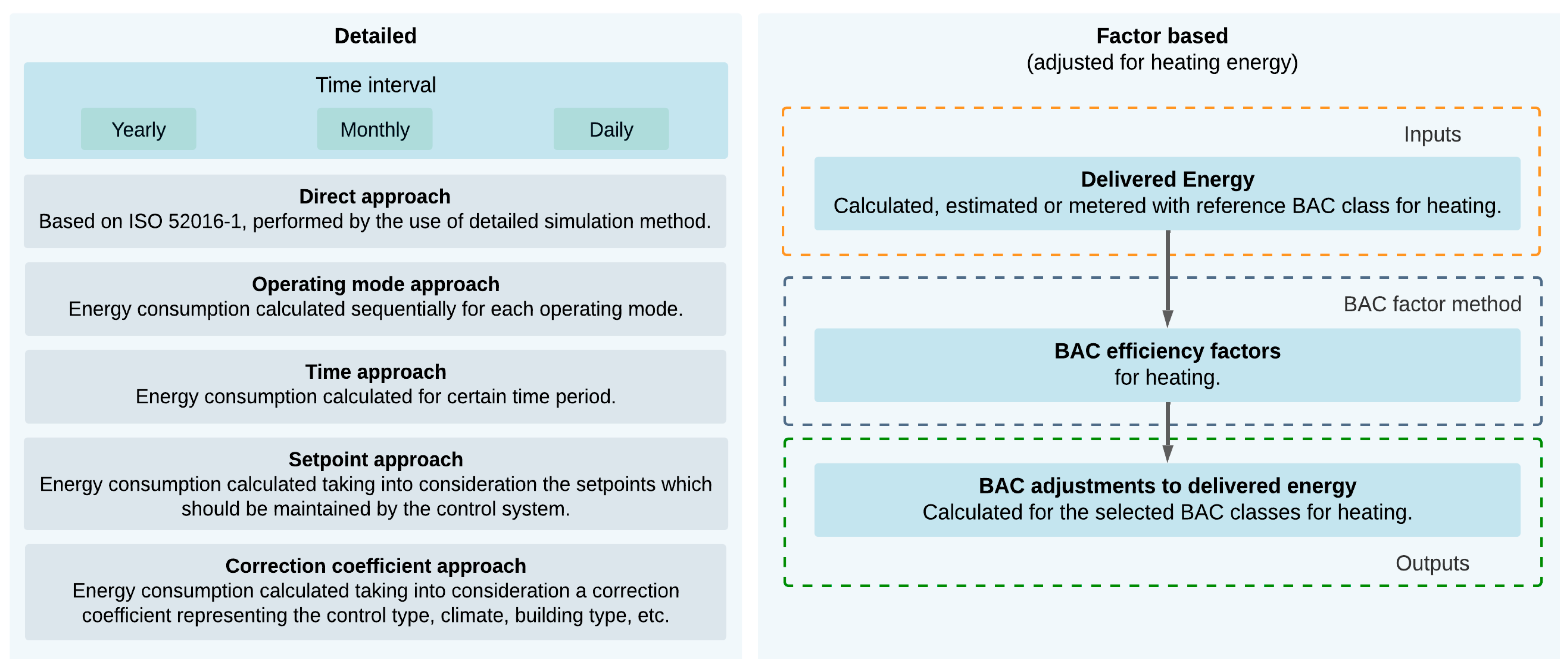 Buildings 12 01074 g002