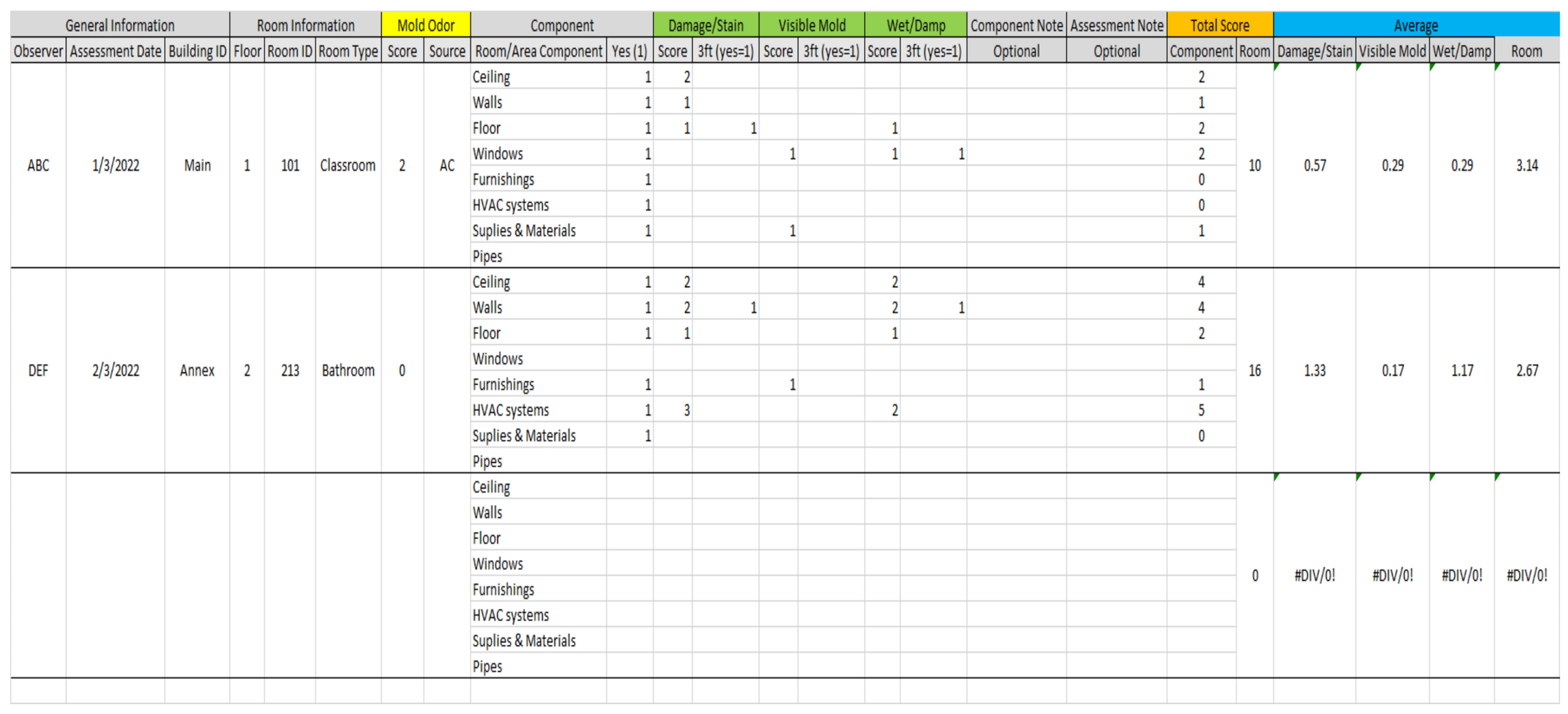 Buildings 12 01075 g005