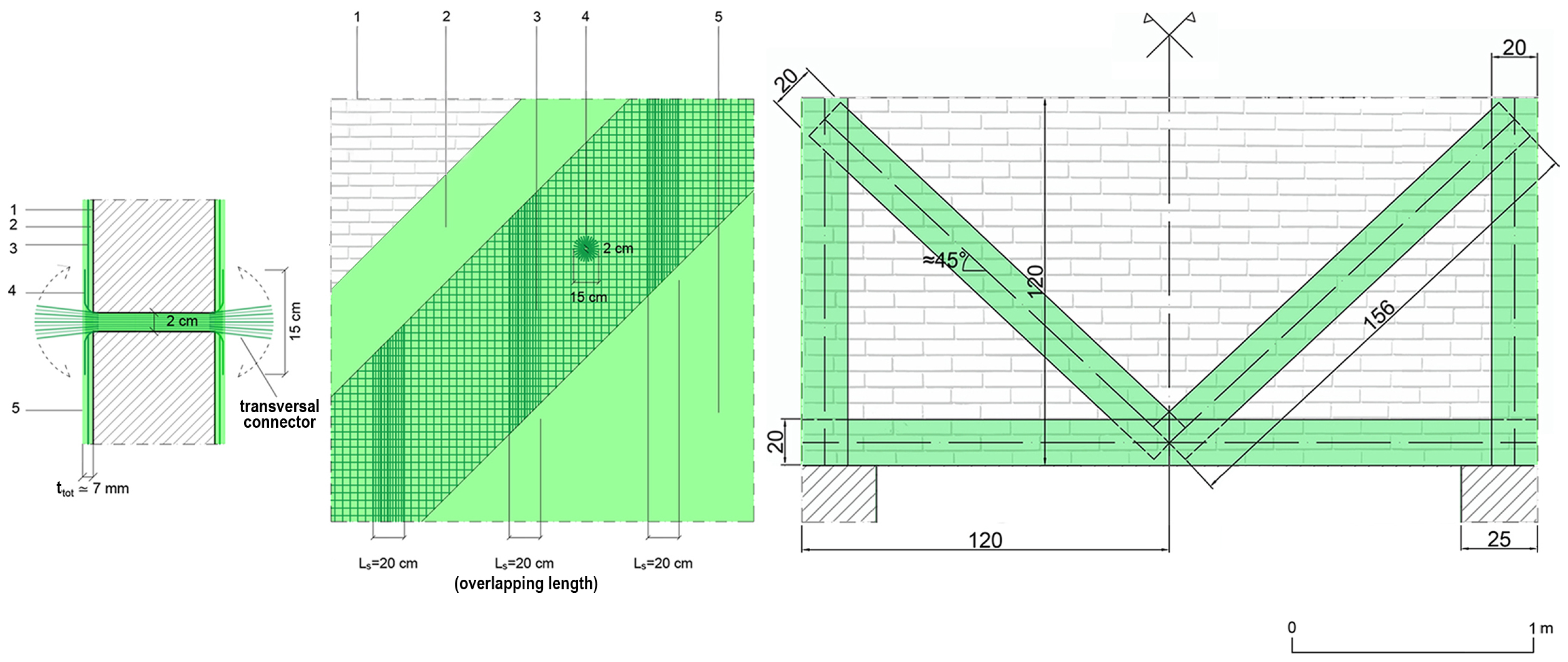Buildings 12 01076 g002