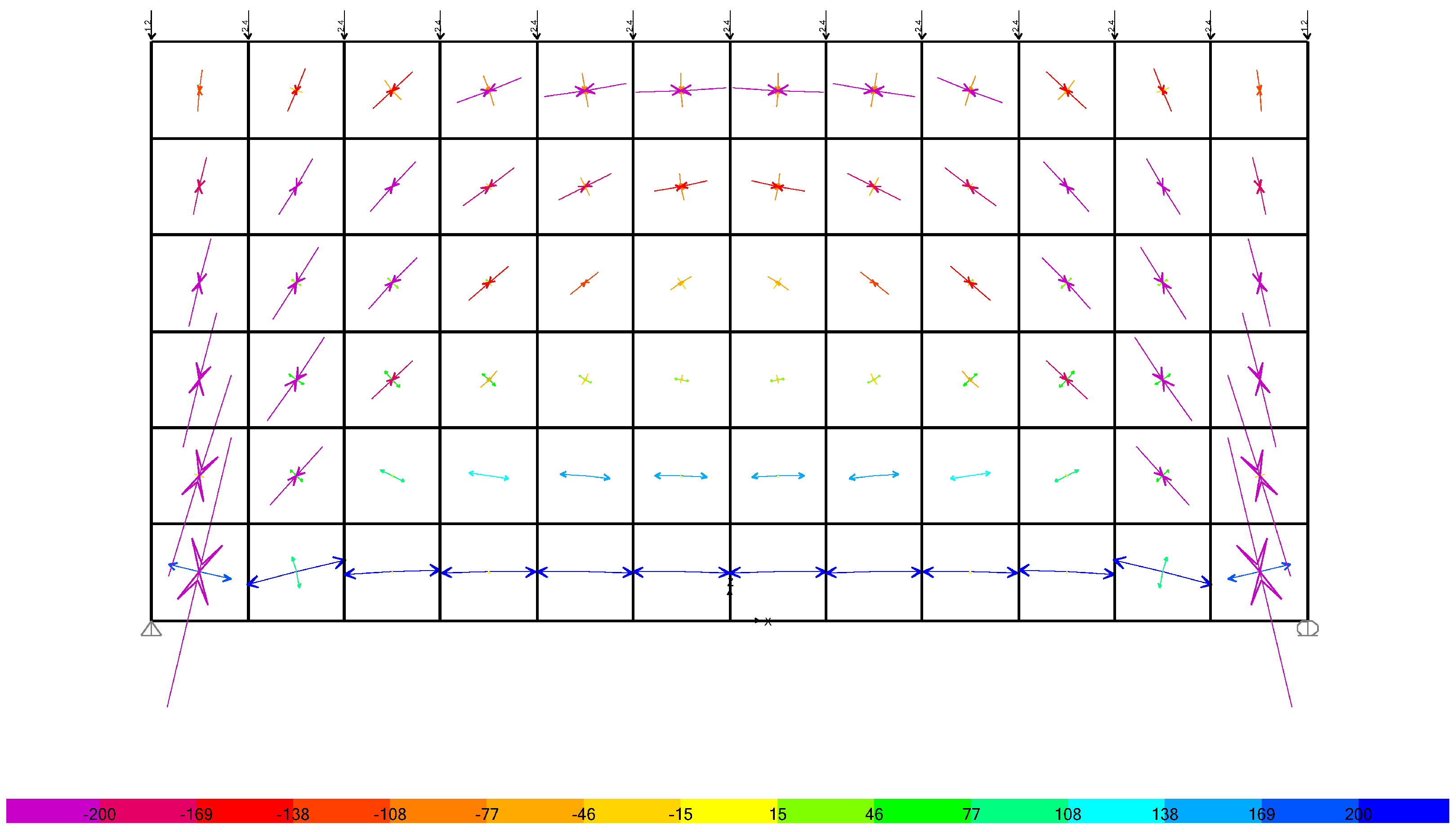 Buildings 12 01076 g003