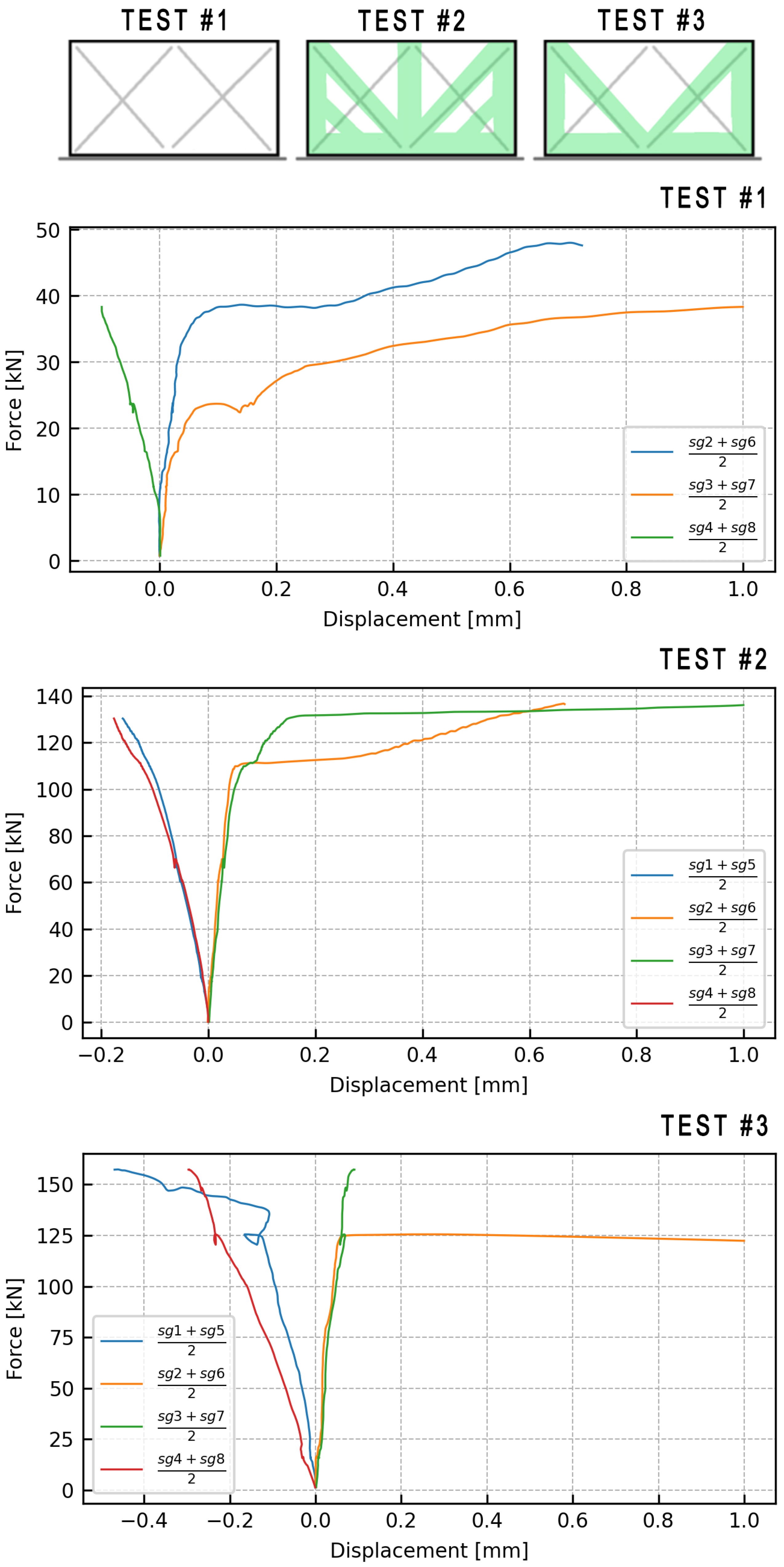 Buildings 12 01076 g013