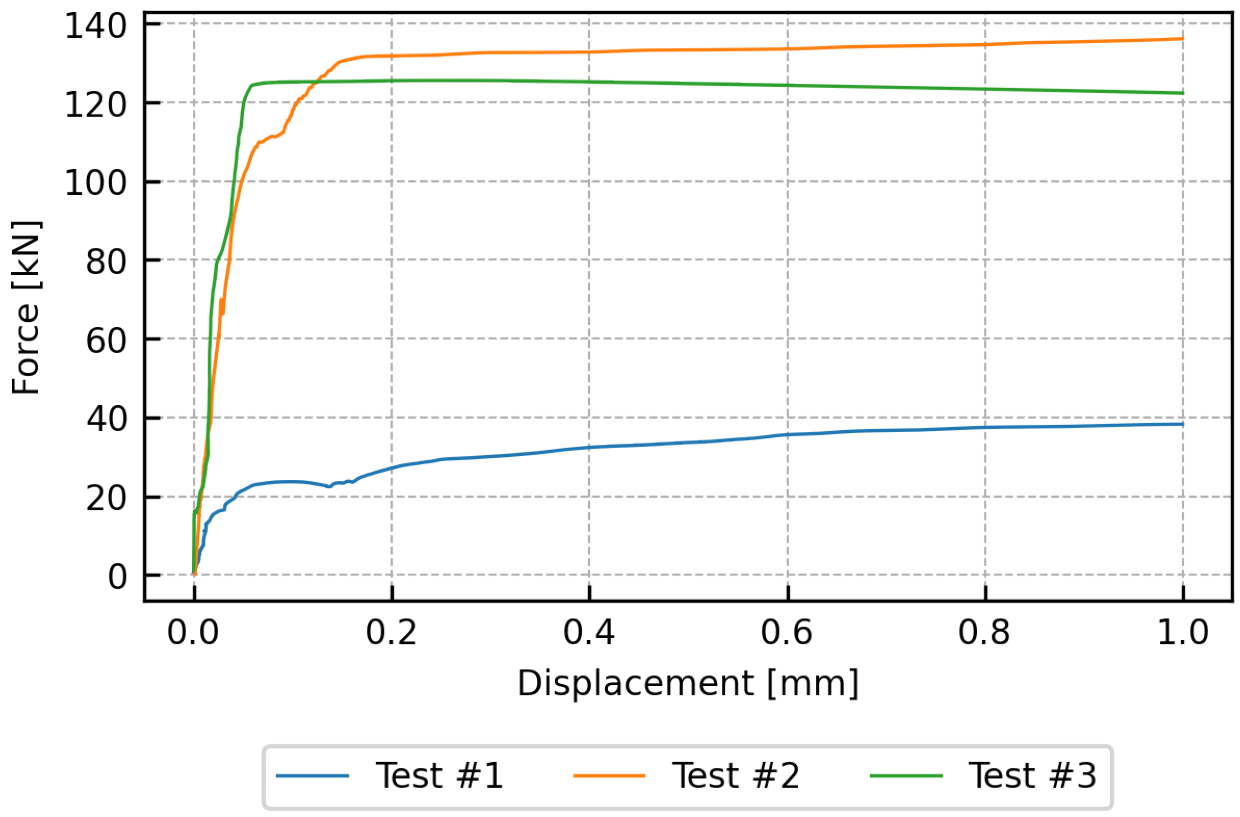 Buildings 12 01076 g014