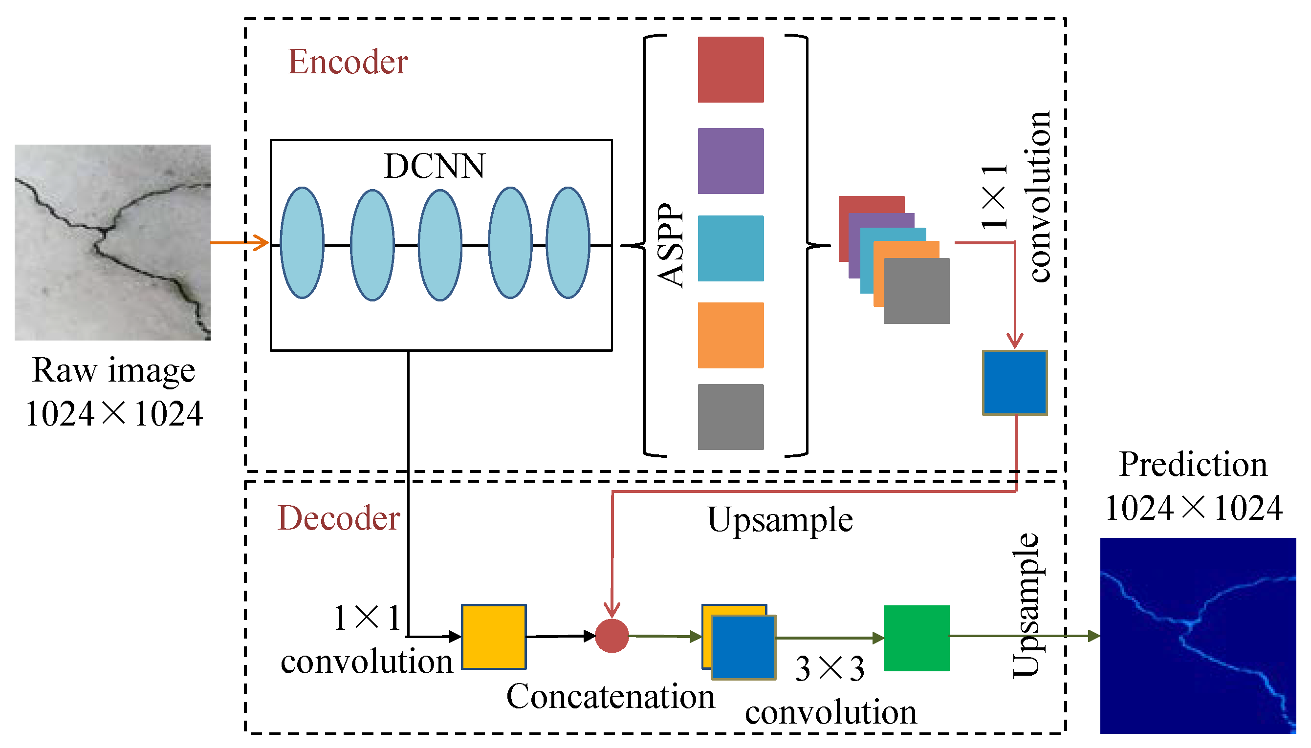 Buildings 12 01081 g003