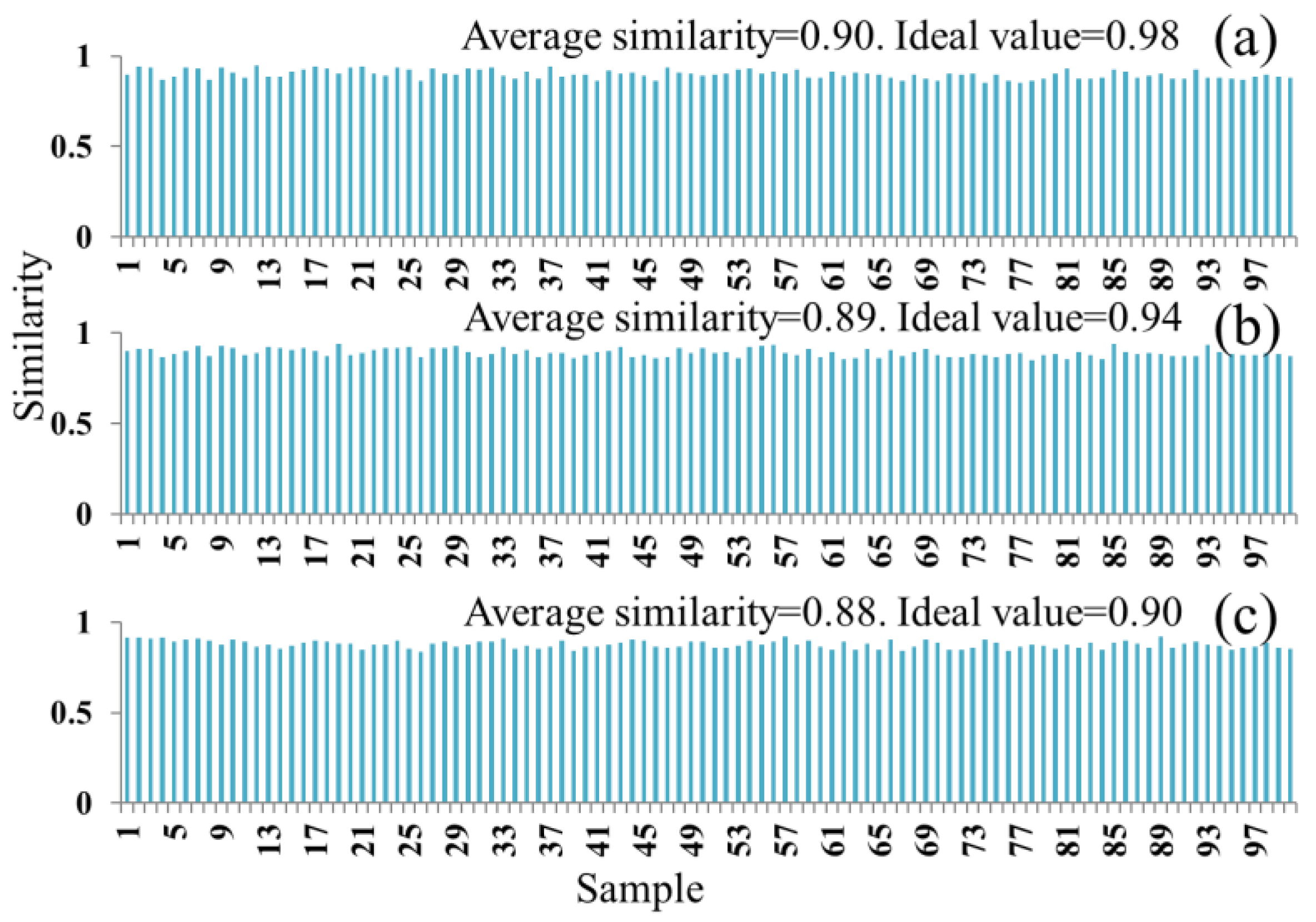 Buildings 12 01081 g008