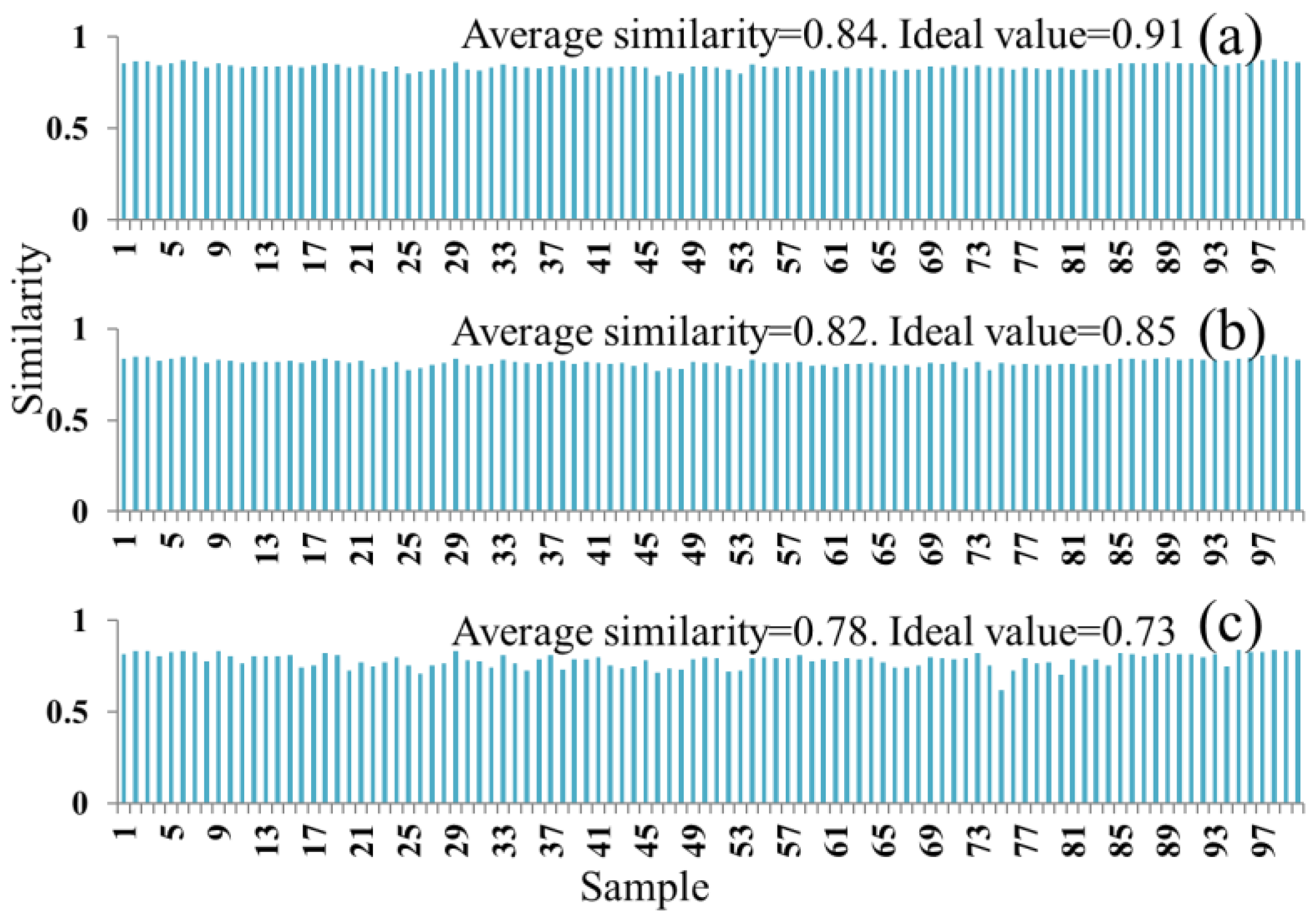 Buildings 12 01081 g009