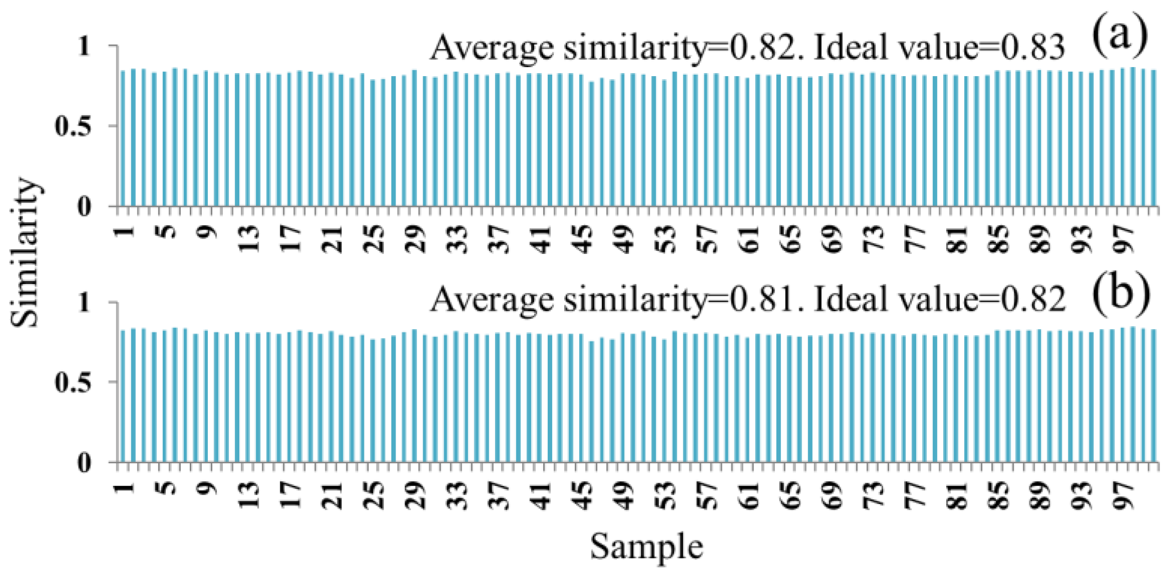 Buildings 12 01081 g010