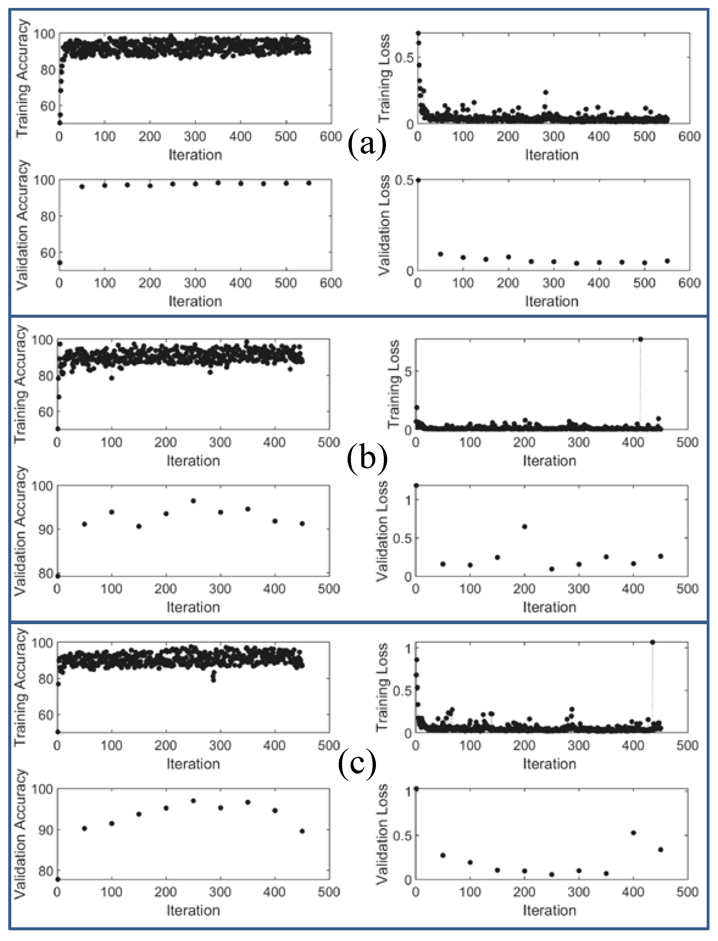 Buildings 12 01081 g014
