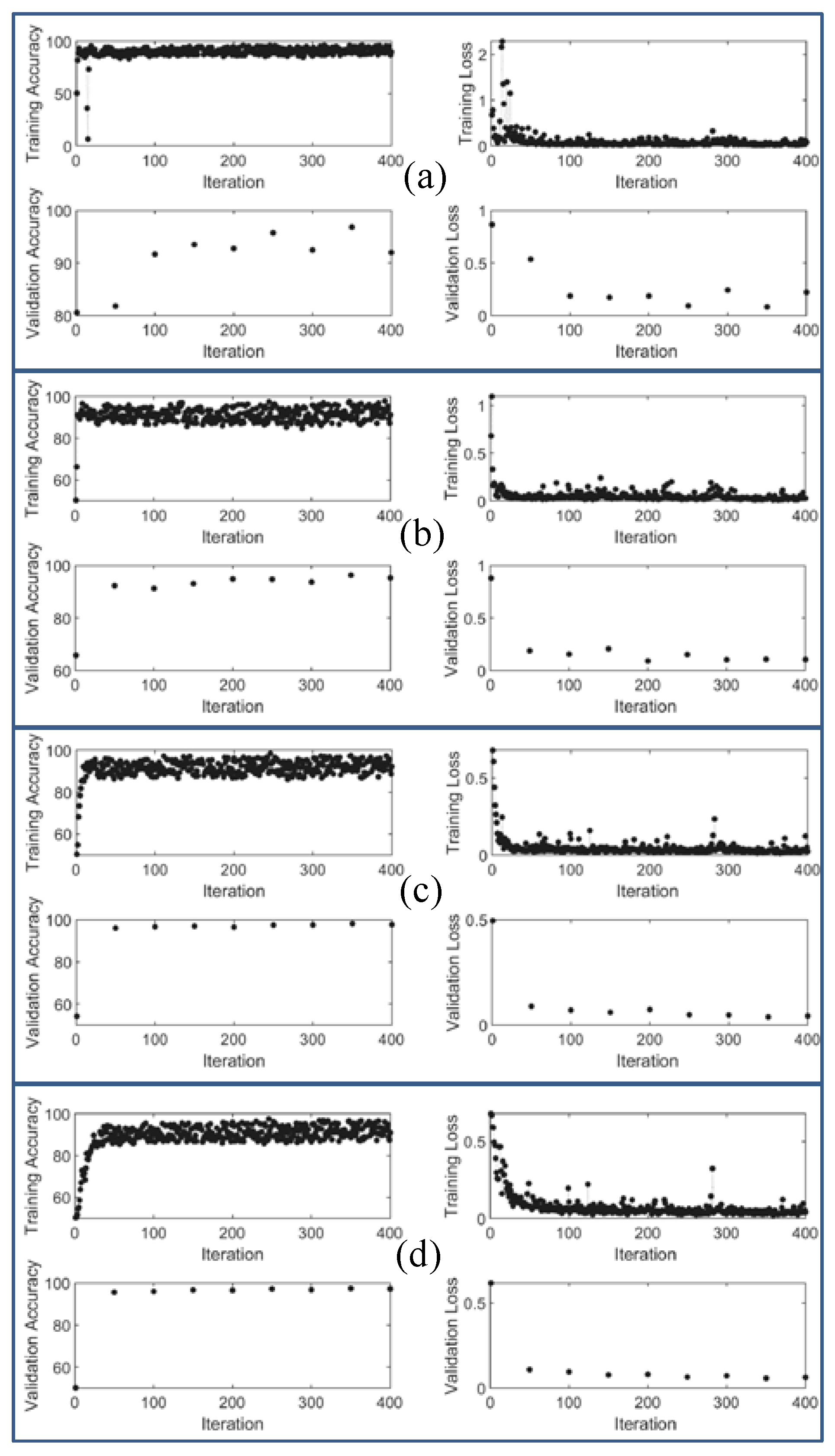 Buildings 12 01081 g015