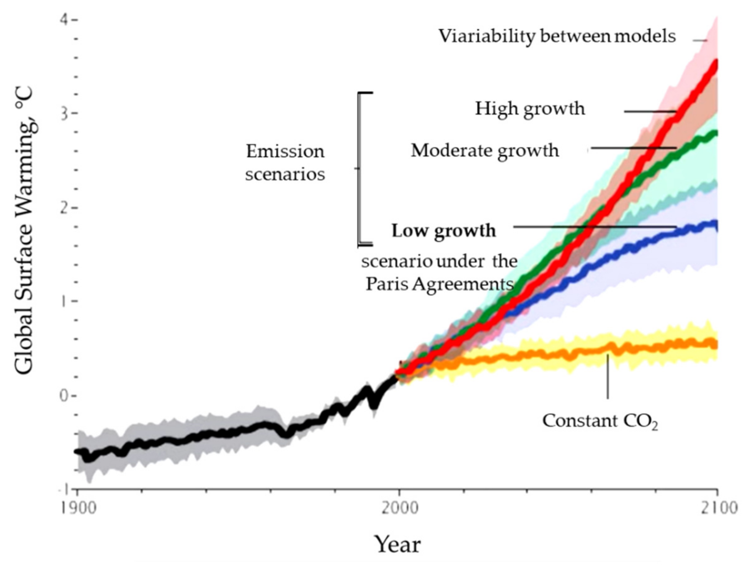 Buildings 12 01083 g001