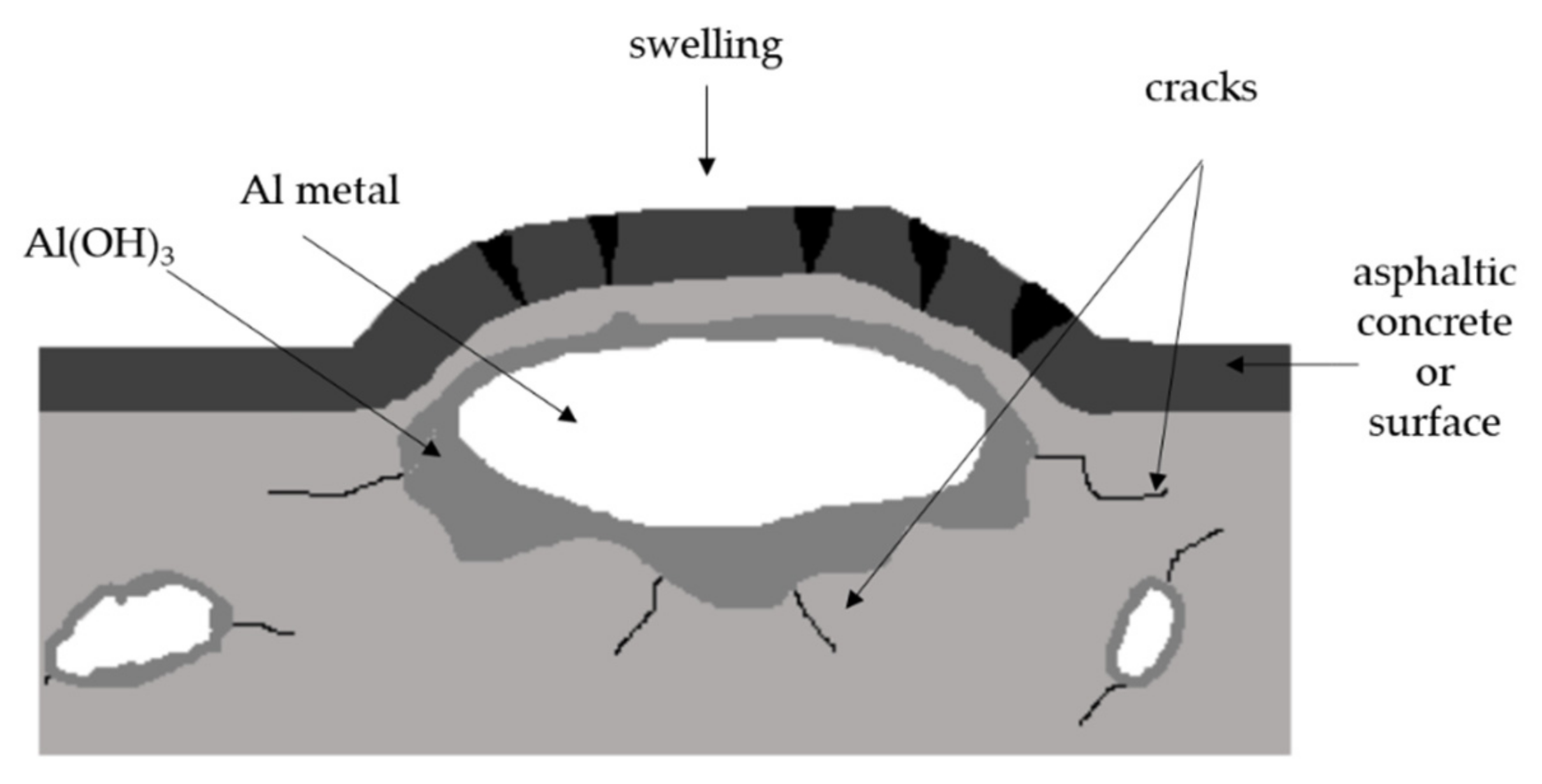 Buildings 12 01083 g004