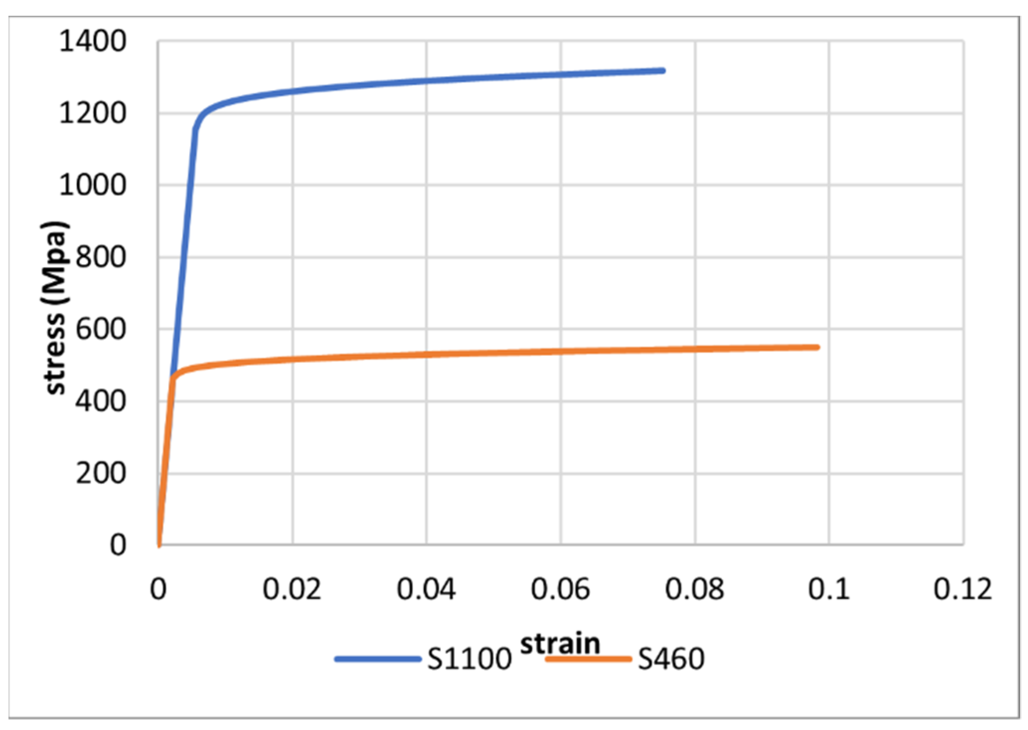 Buildings 12 01093 g002
